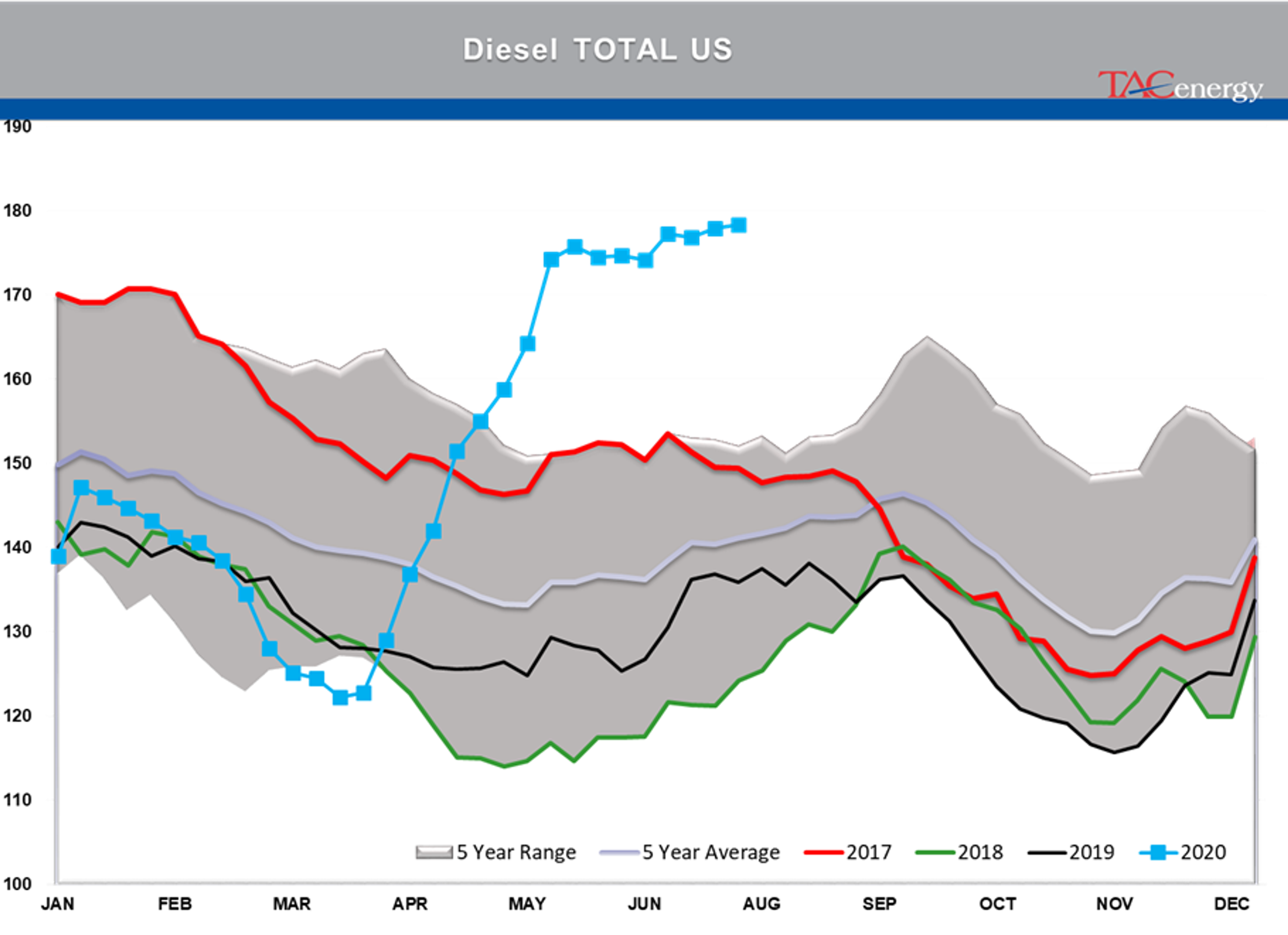 Market Players Grapple With Numbers Never Seen Before