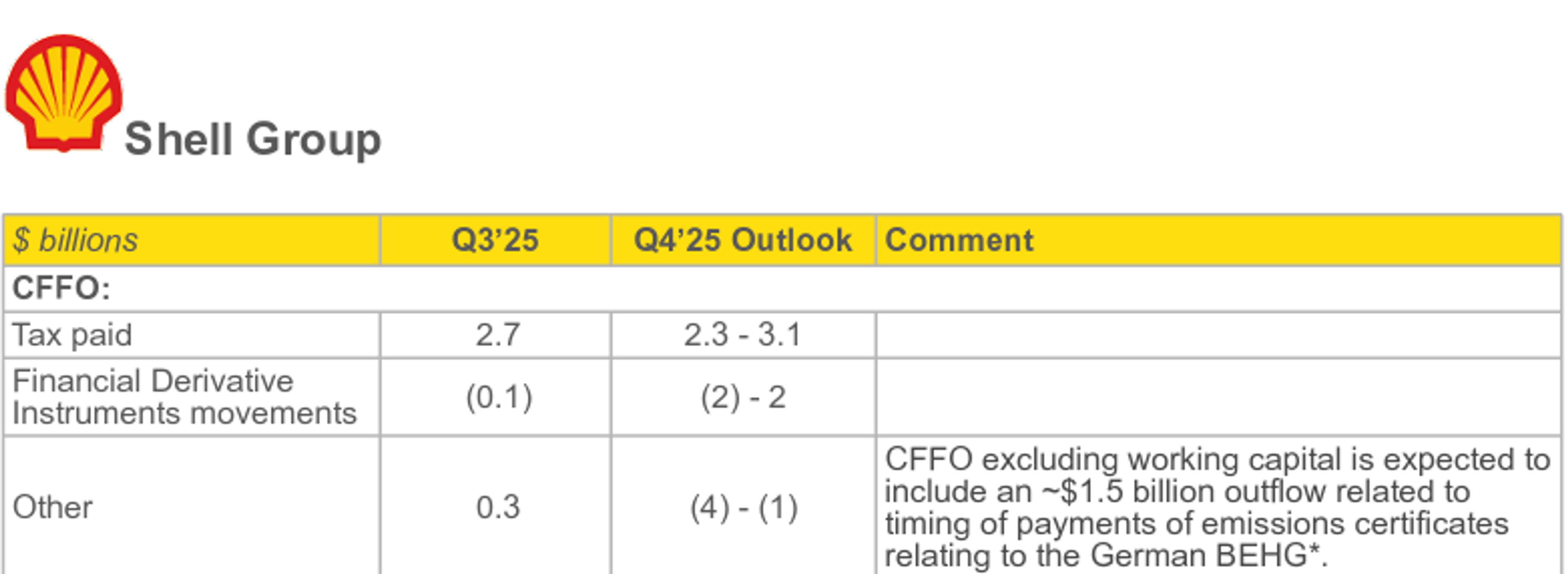 A Tale Of Two Coasts: Diverging Gasoline Inventories Drive Early‑Year Energy Rally