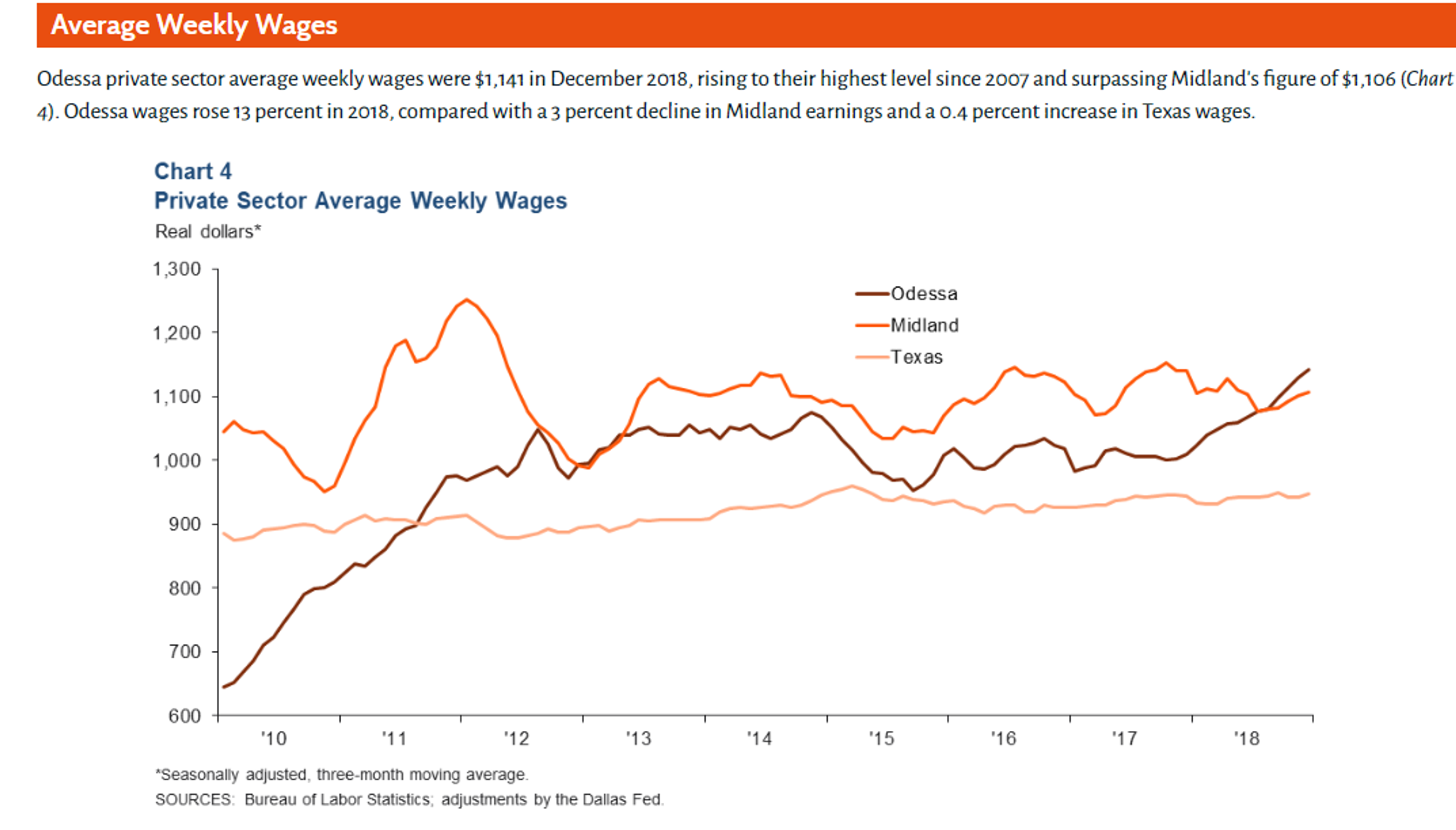 Optimism Spilling Over Into Energy Futures