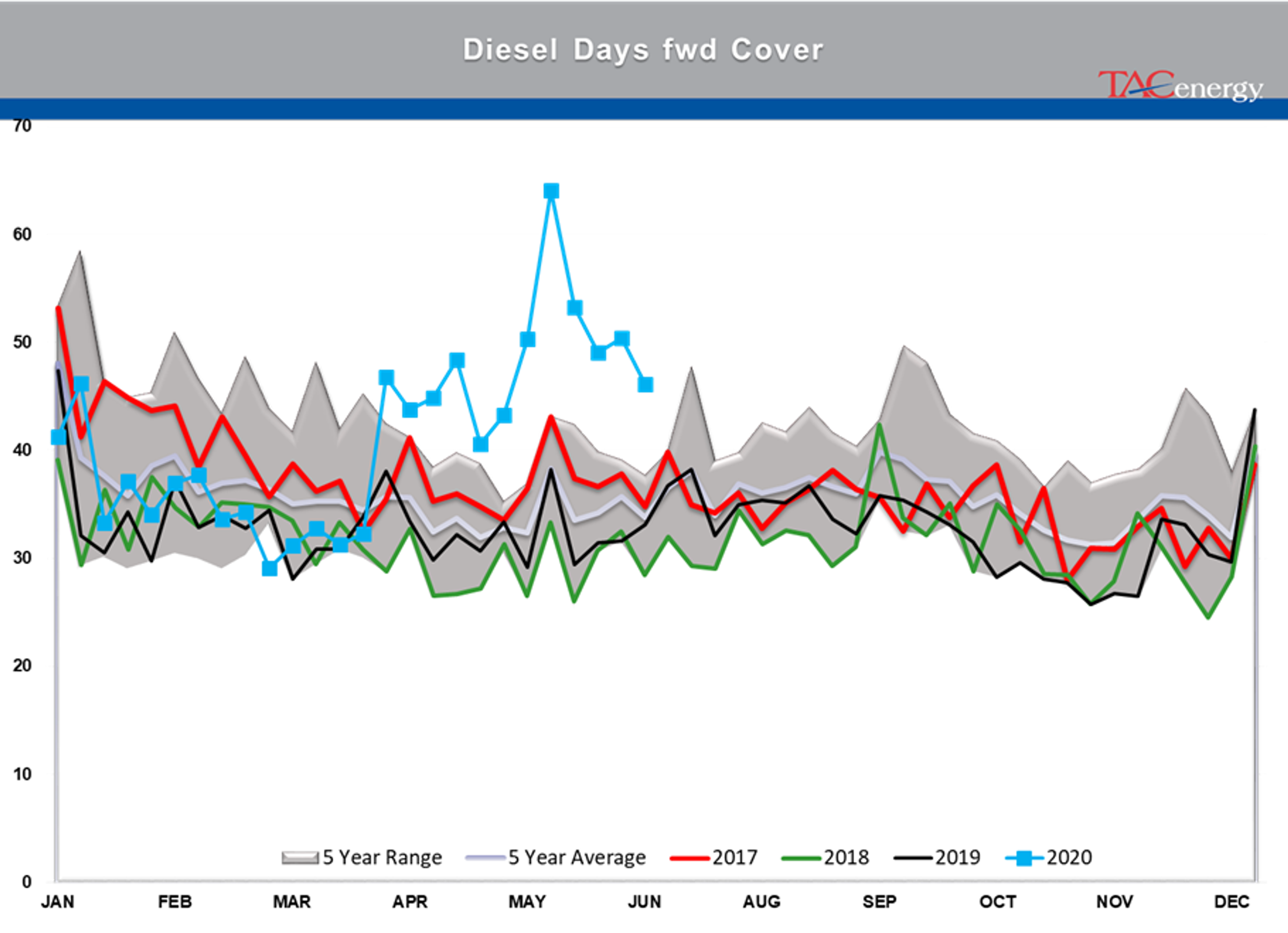 Solid Gains Posted As Trading Winds Down For Holiday