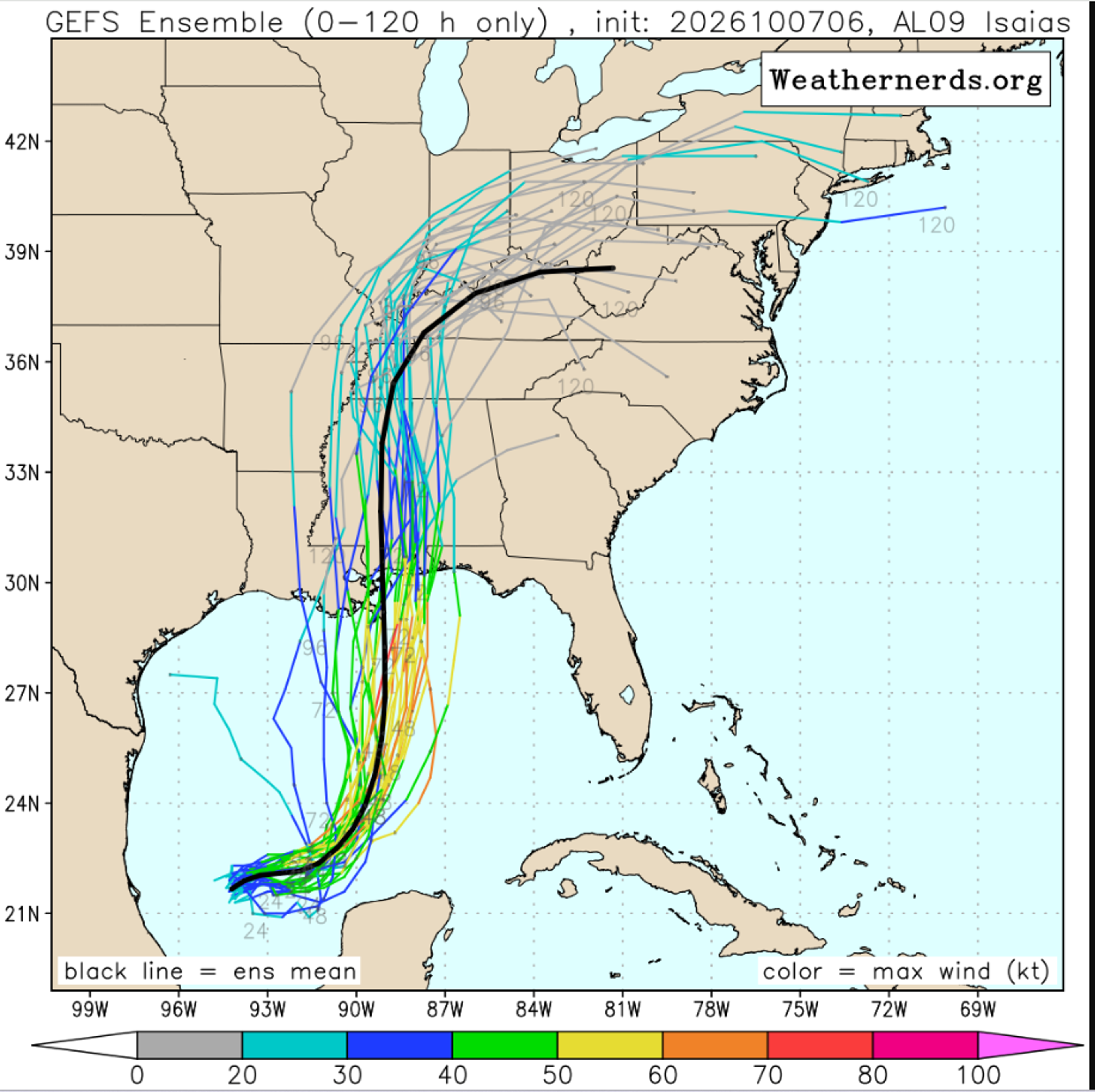 Refinery Outages, Storm Risks, And Export Constraints Lift Distillates