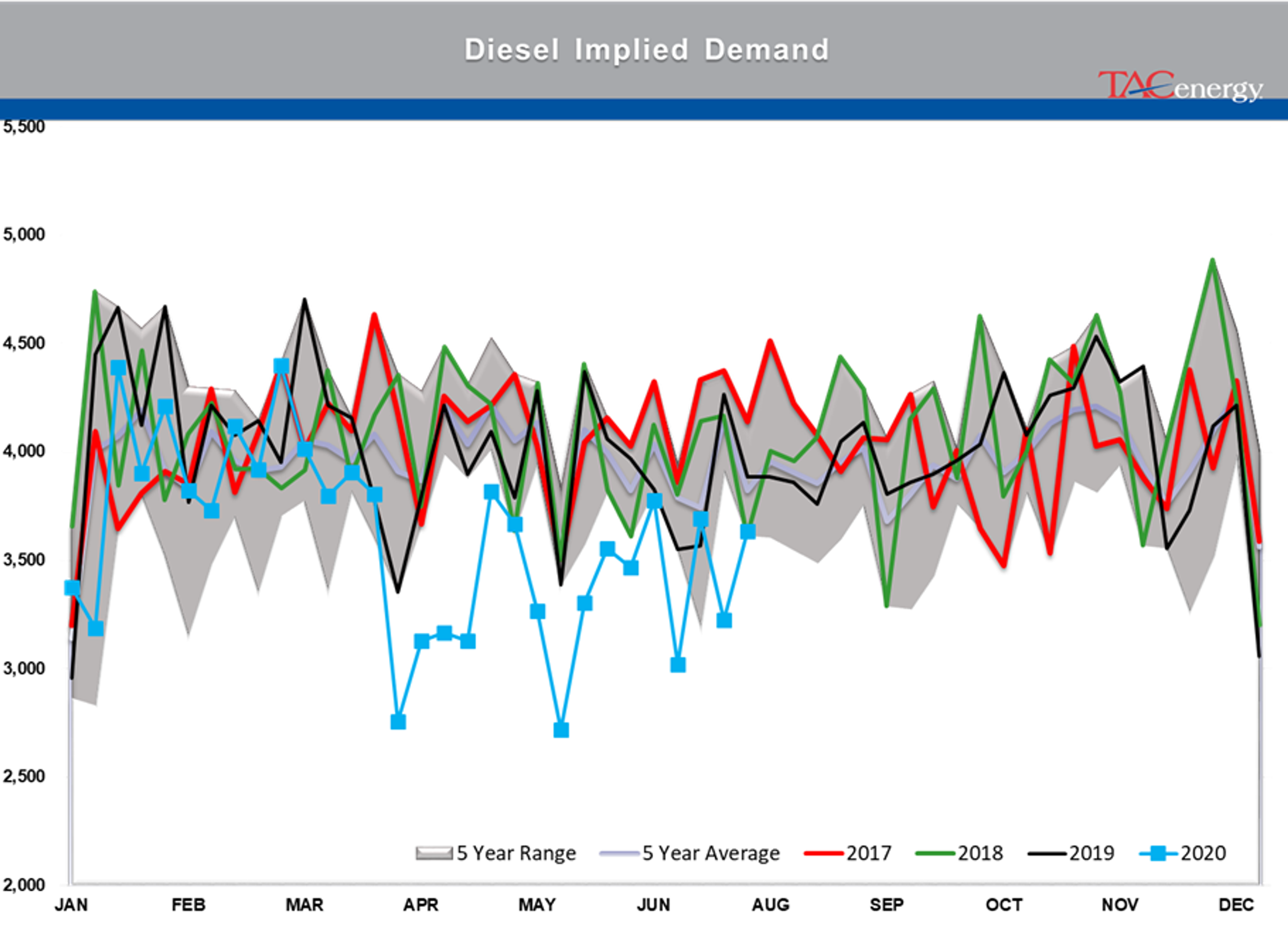 Market Players Grapple With Numbers Never Seen Before