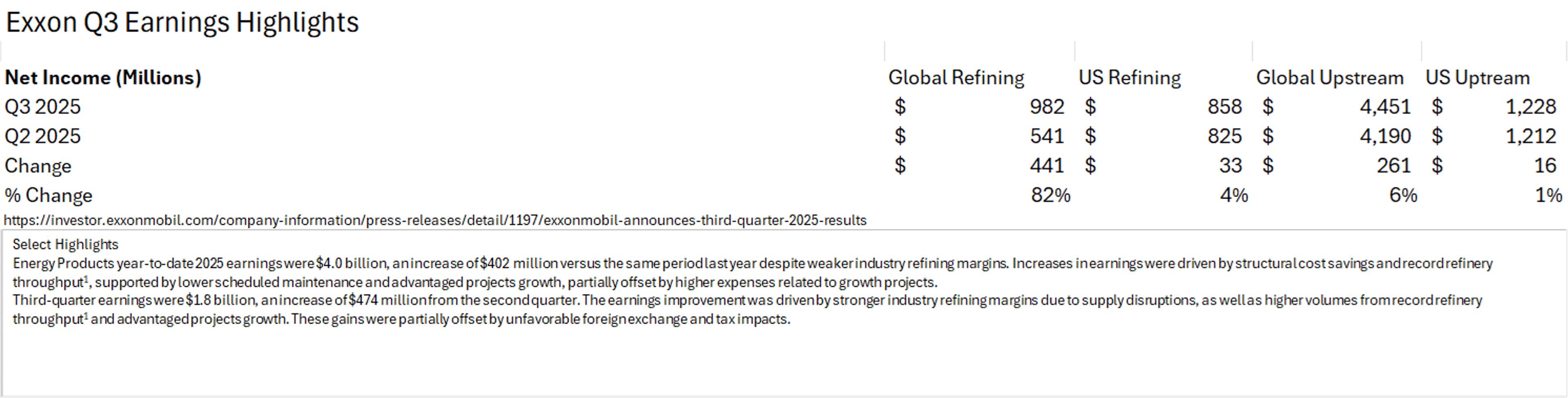 Mixed Bag To Kick Off Halloween Trading In Energy Markets