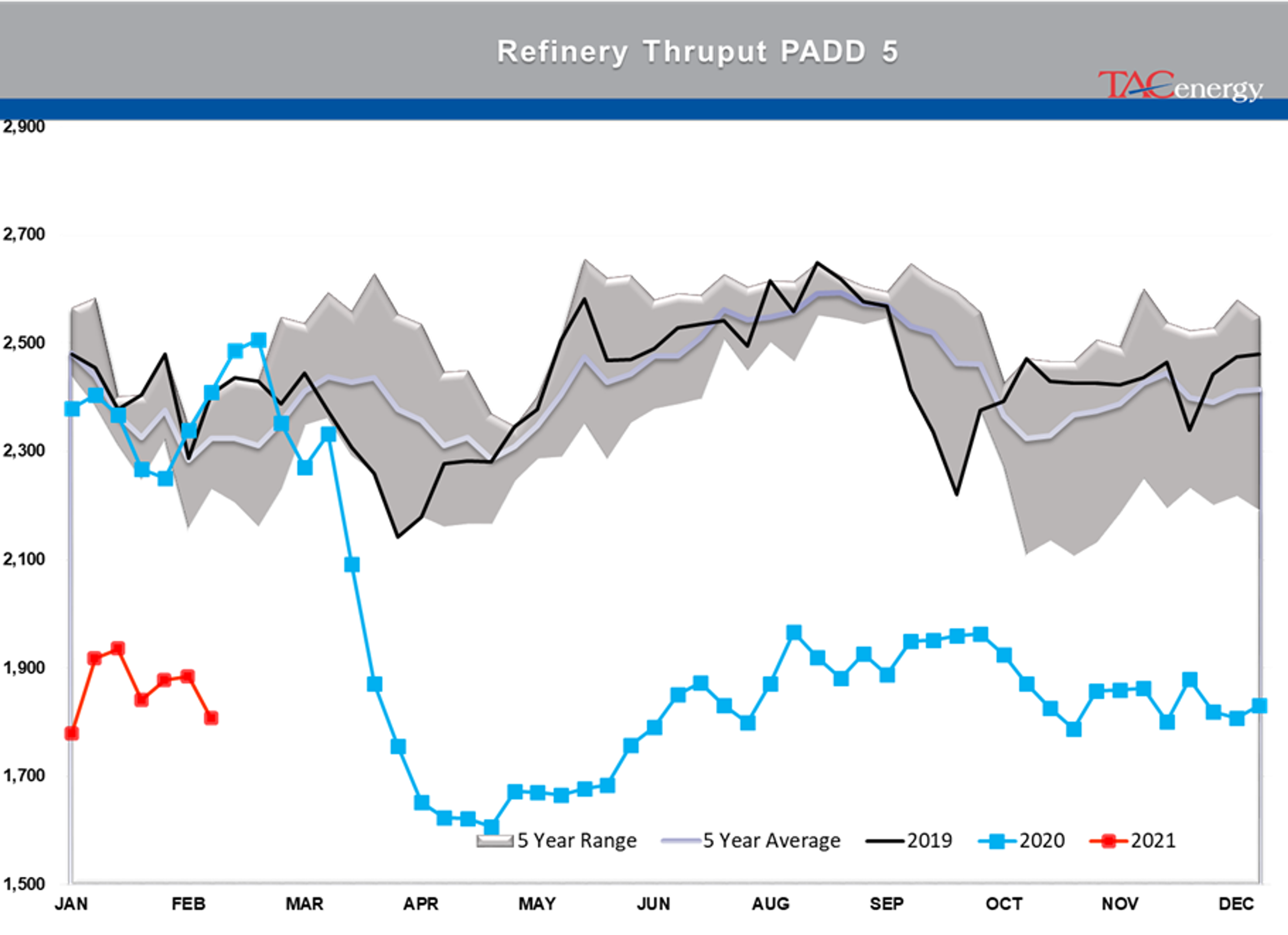 Energy Prices Pause After Furious Rally 