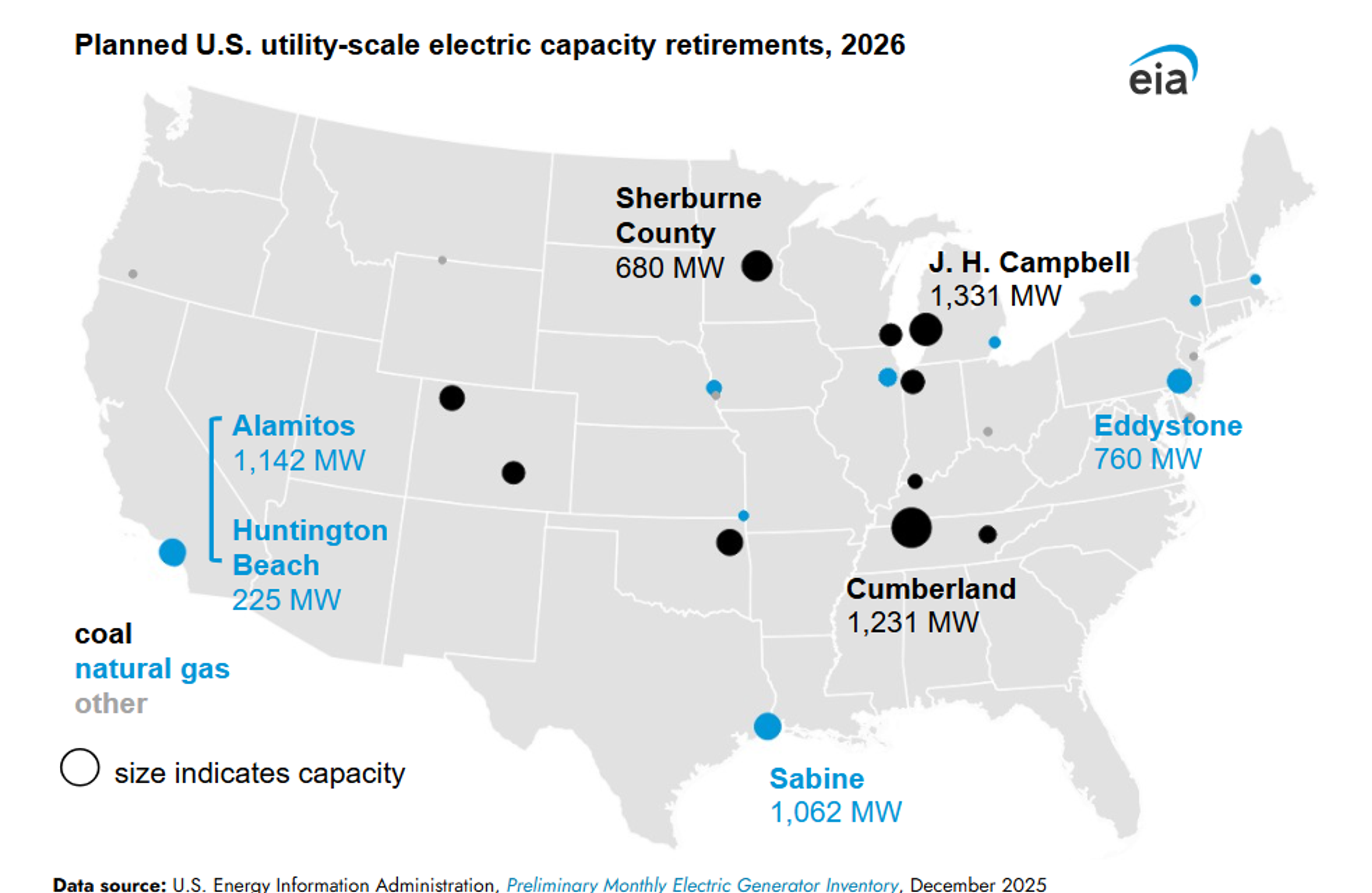 Winter’s Grip Loosens, But Diesel Prices Keep Climbing
