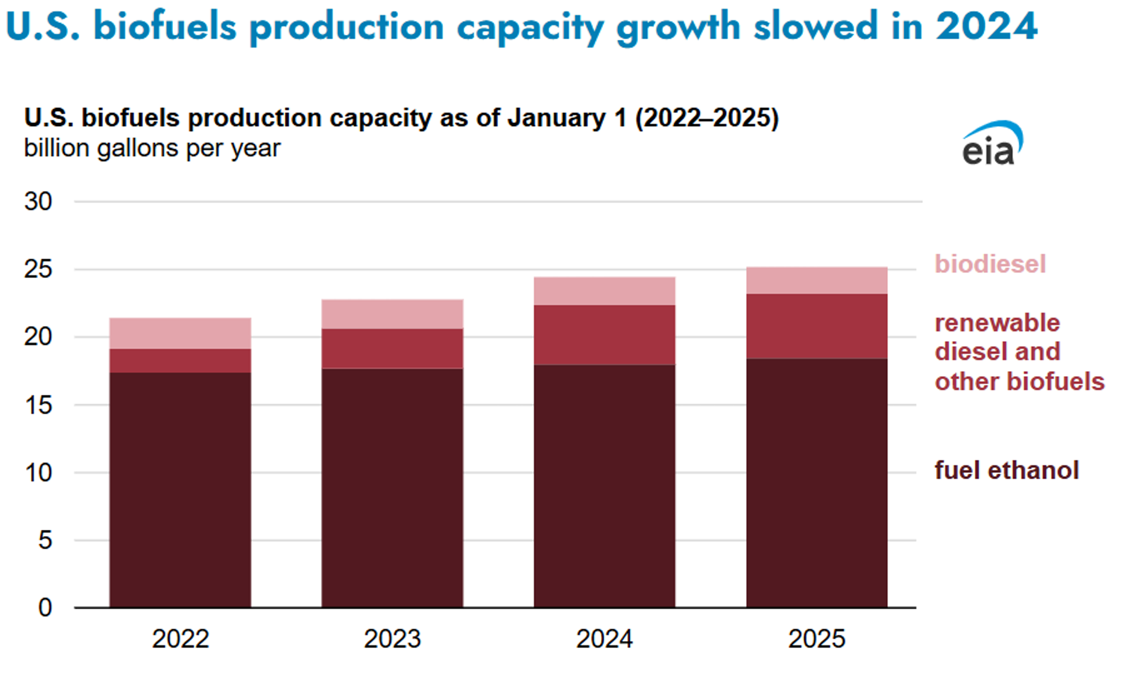Gasoline Futures Attempting To Take The Energy Market Higher