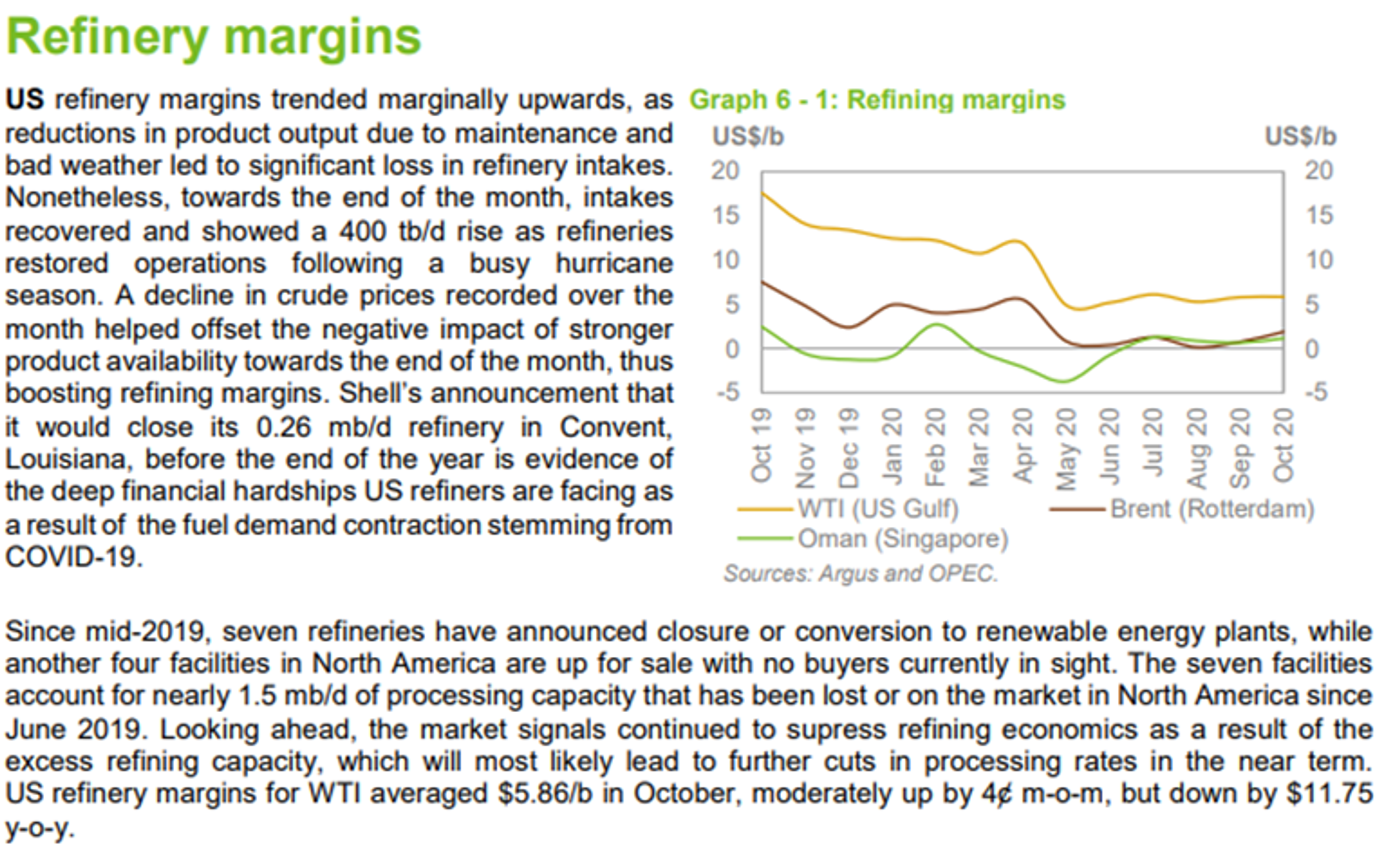 Ceiling On Energy Prices Remains Intact 