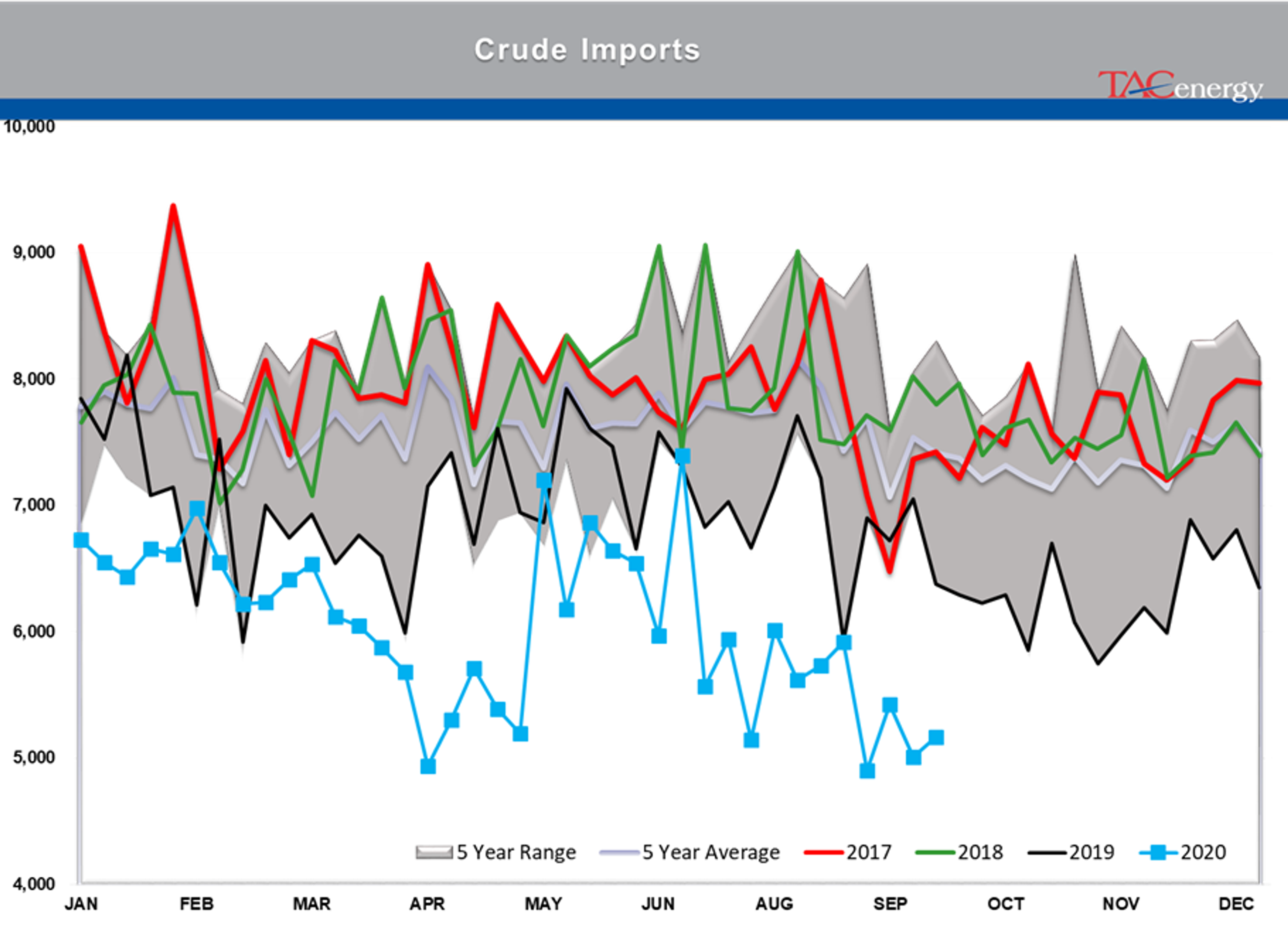 Shaky Financial Markets Winning The War? 