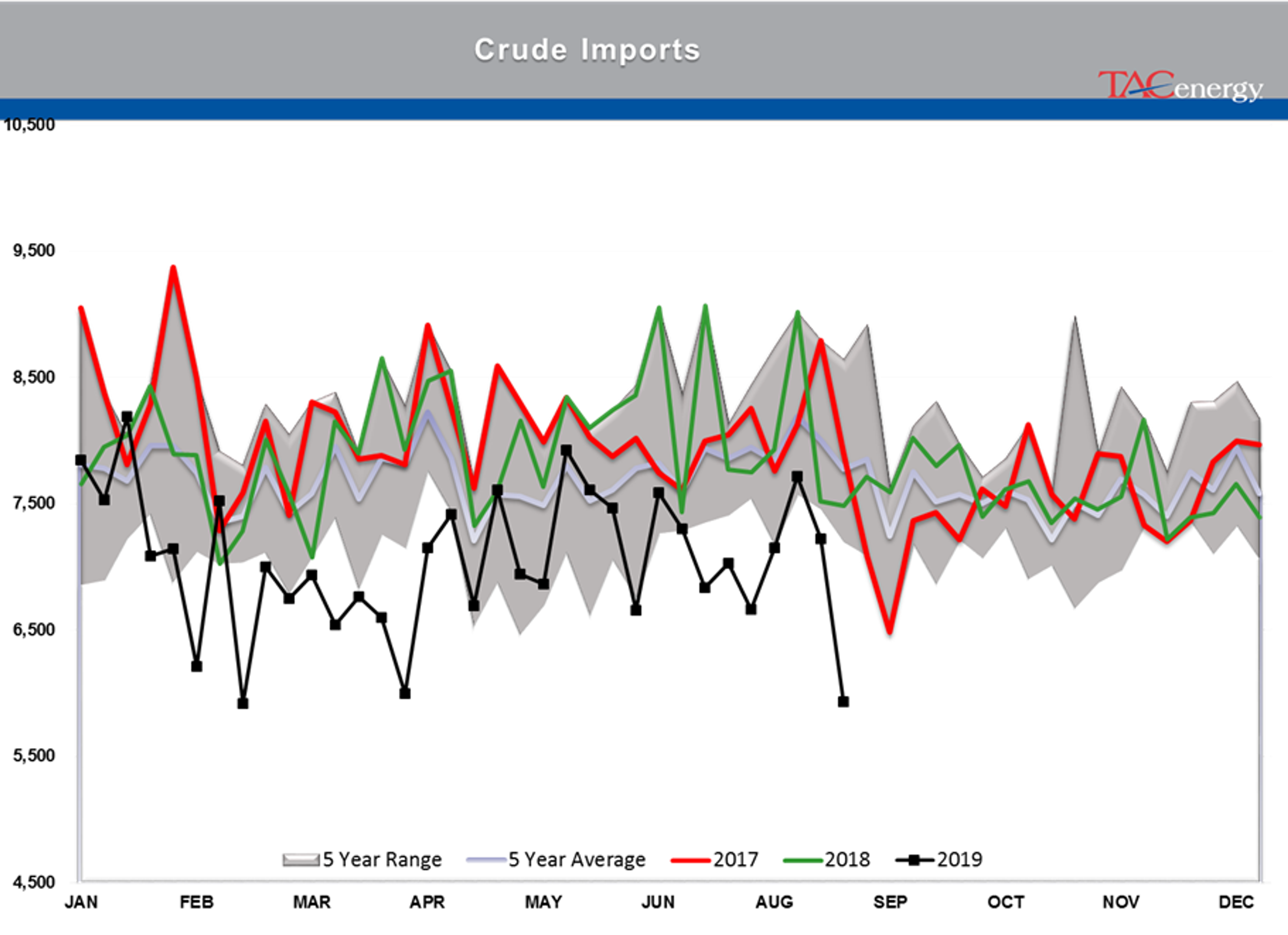 Energy Complex Saw Buying Pressure