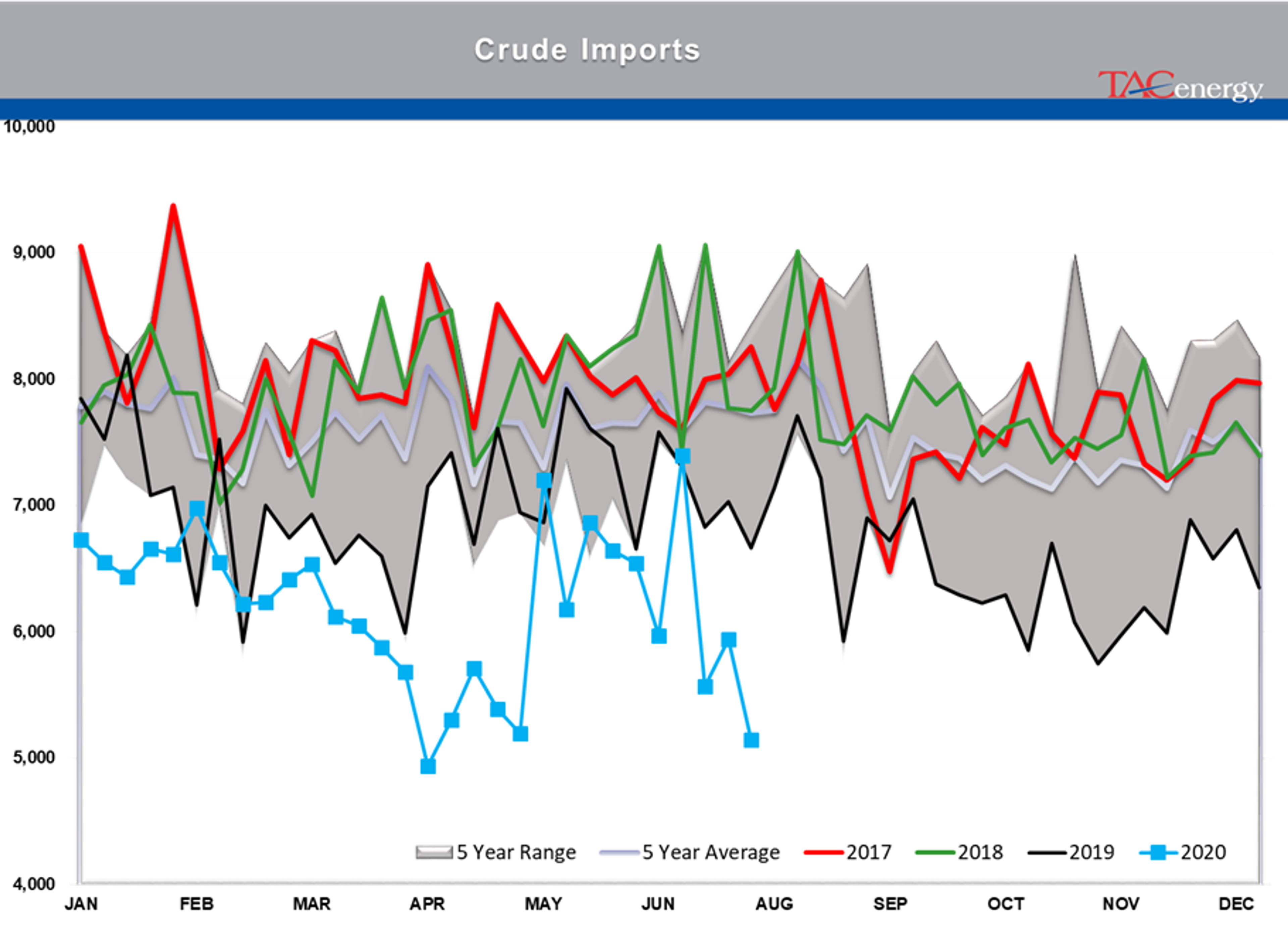 Market Players Grapple With Numbers Never Seen Before