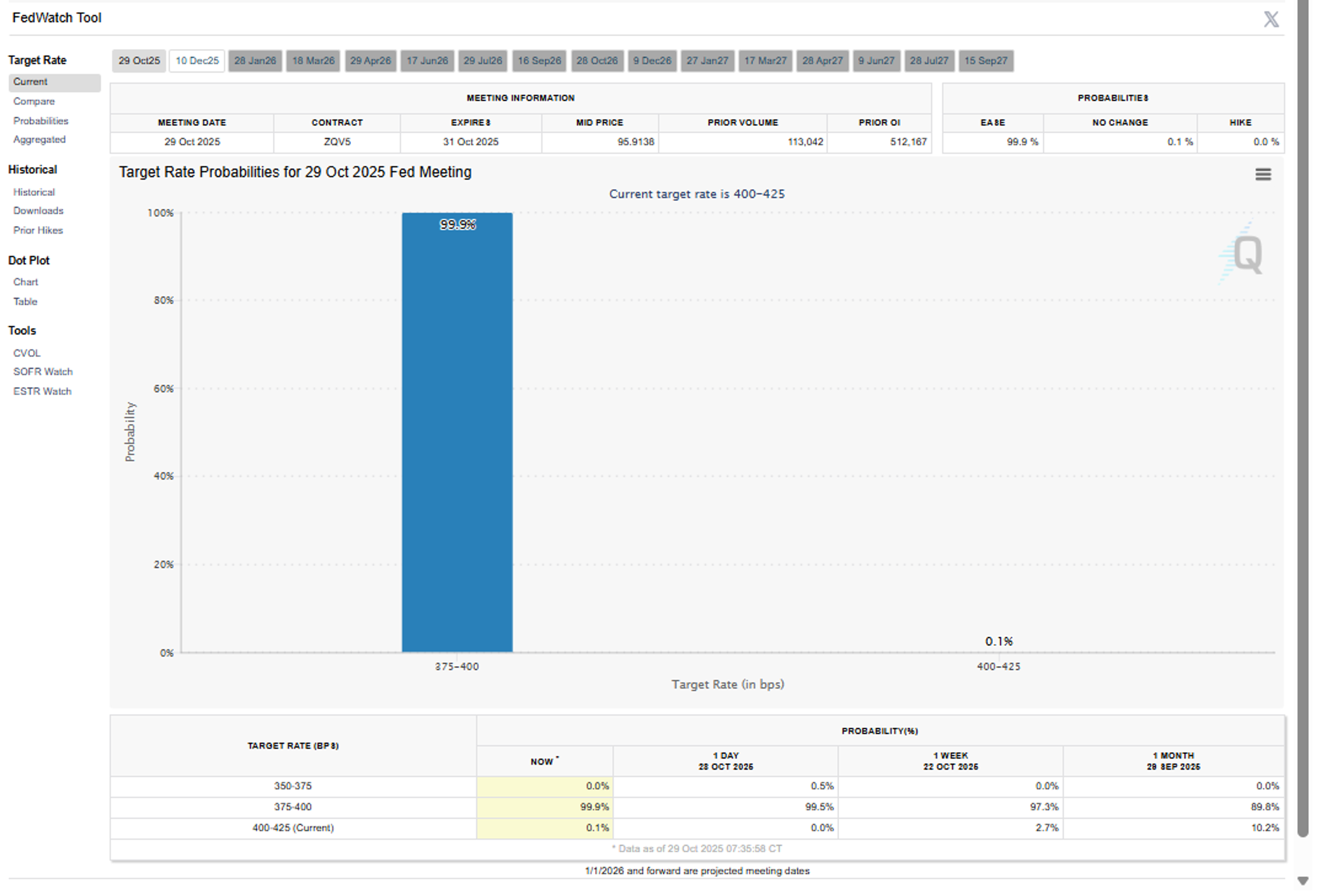 Gasoline Futures Attempting To Take The Energy Market Higher