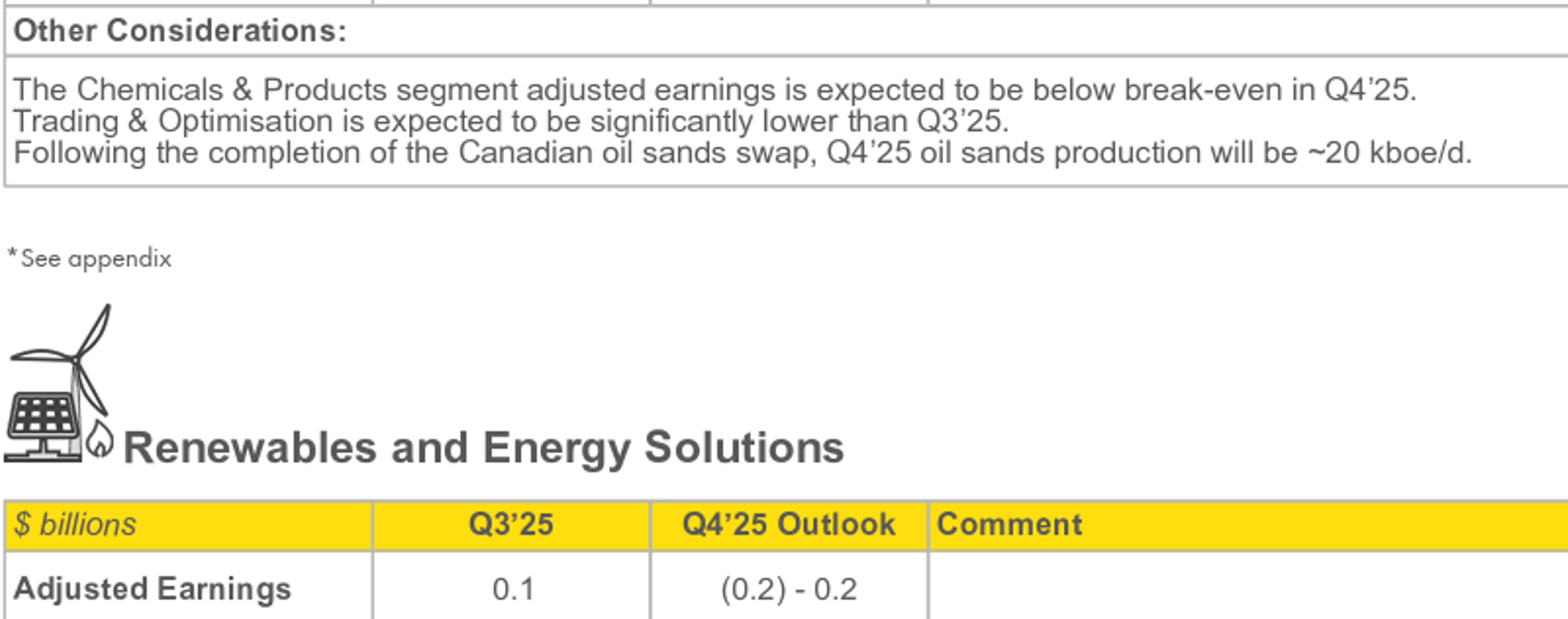 A Tale Of Two Coasts: Diverging Gasoline Inventories Drive Early‑Year Energy Rally
