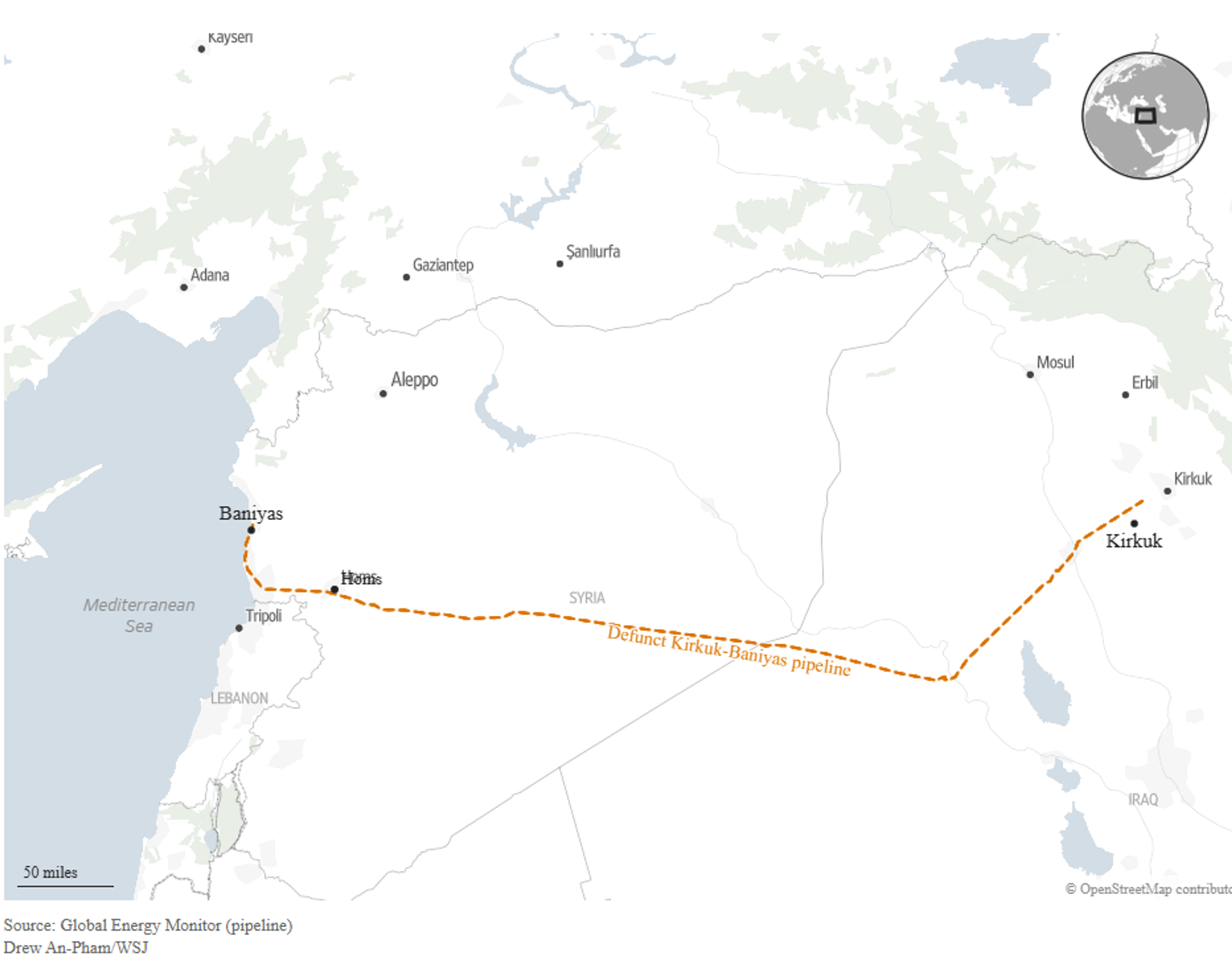 War, Supply Routes, And Storage Tightness Fuel Oil Market Strength