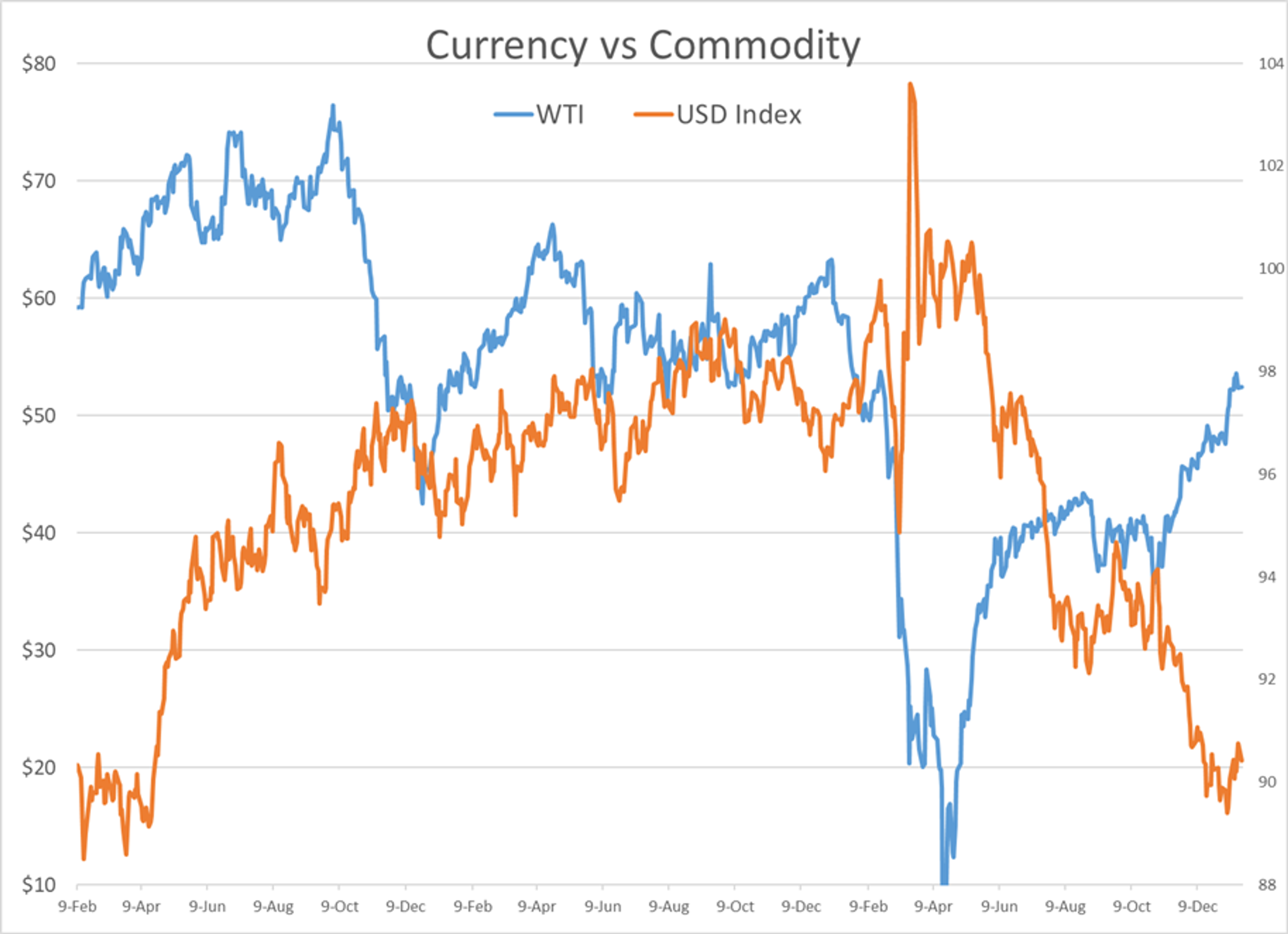 Markets Hold Their Breath Ahead Of U.S. Presidential Inauguration