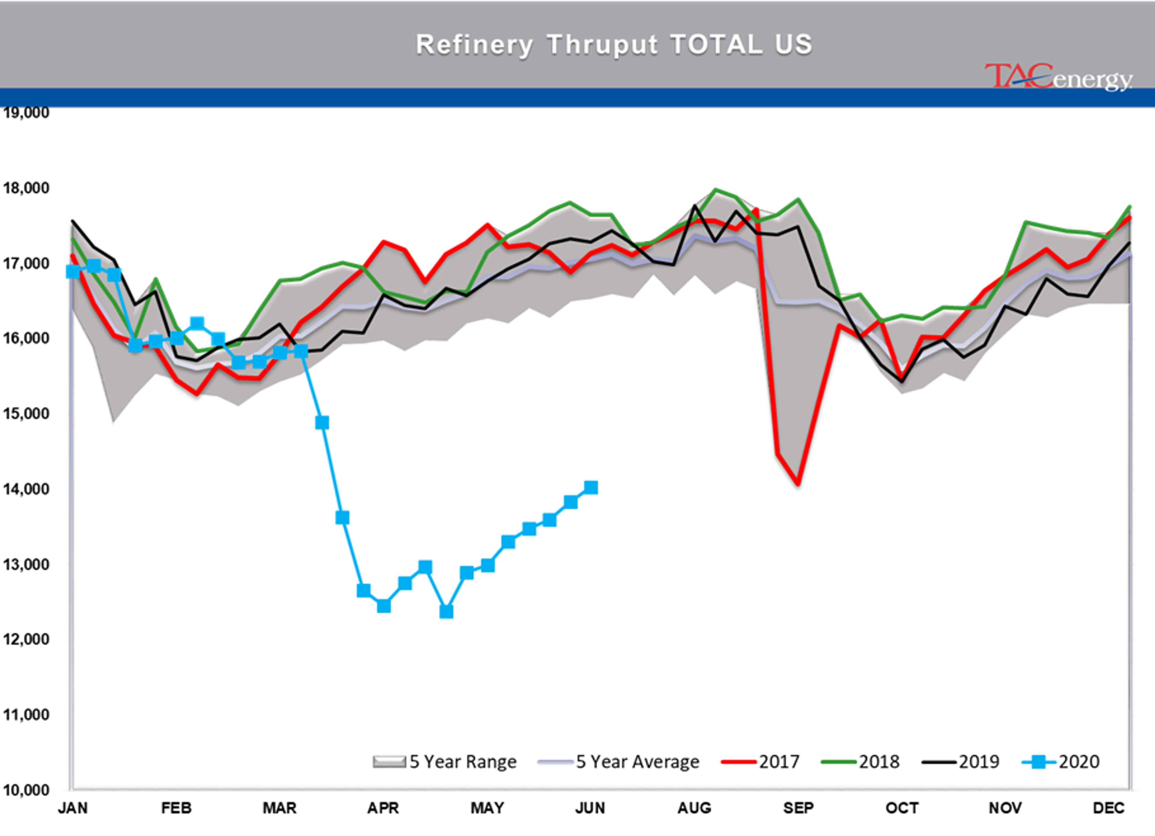 Solid Gains Posted As Trading Winds Down For Holiday