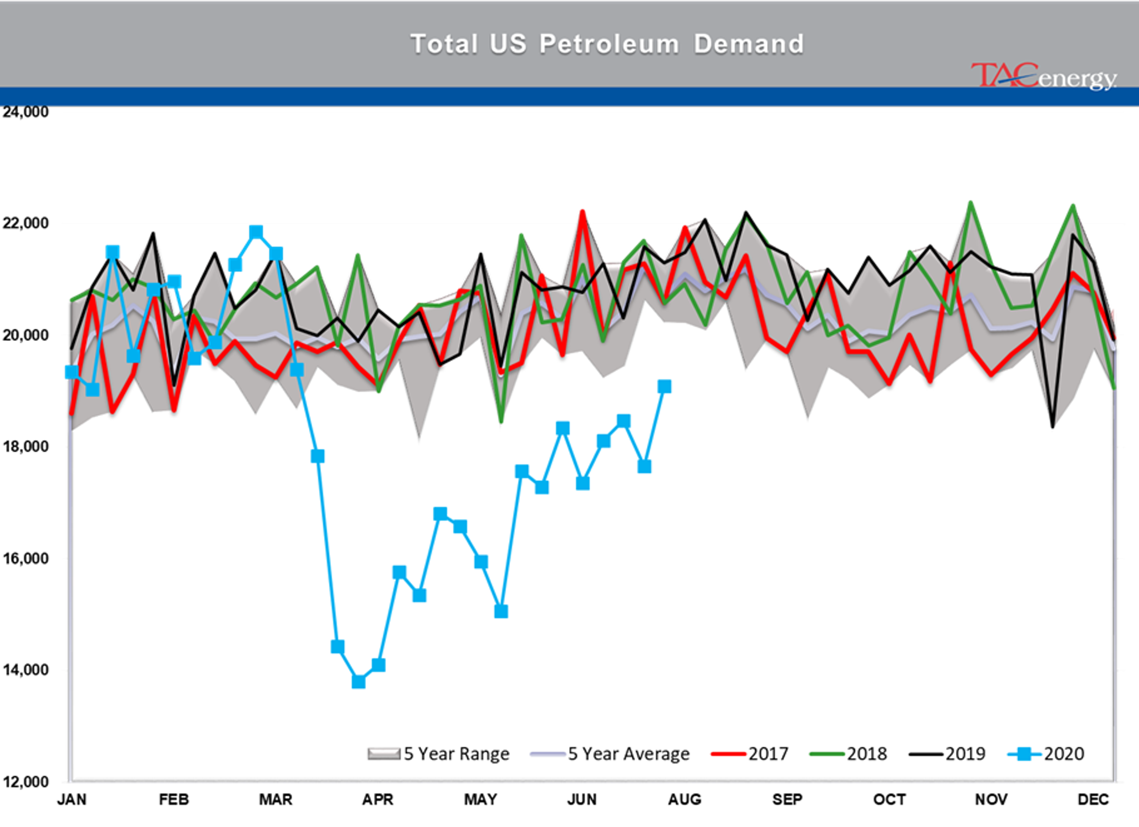 Market Players Grapple With Numbers Never Seen Before