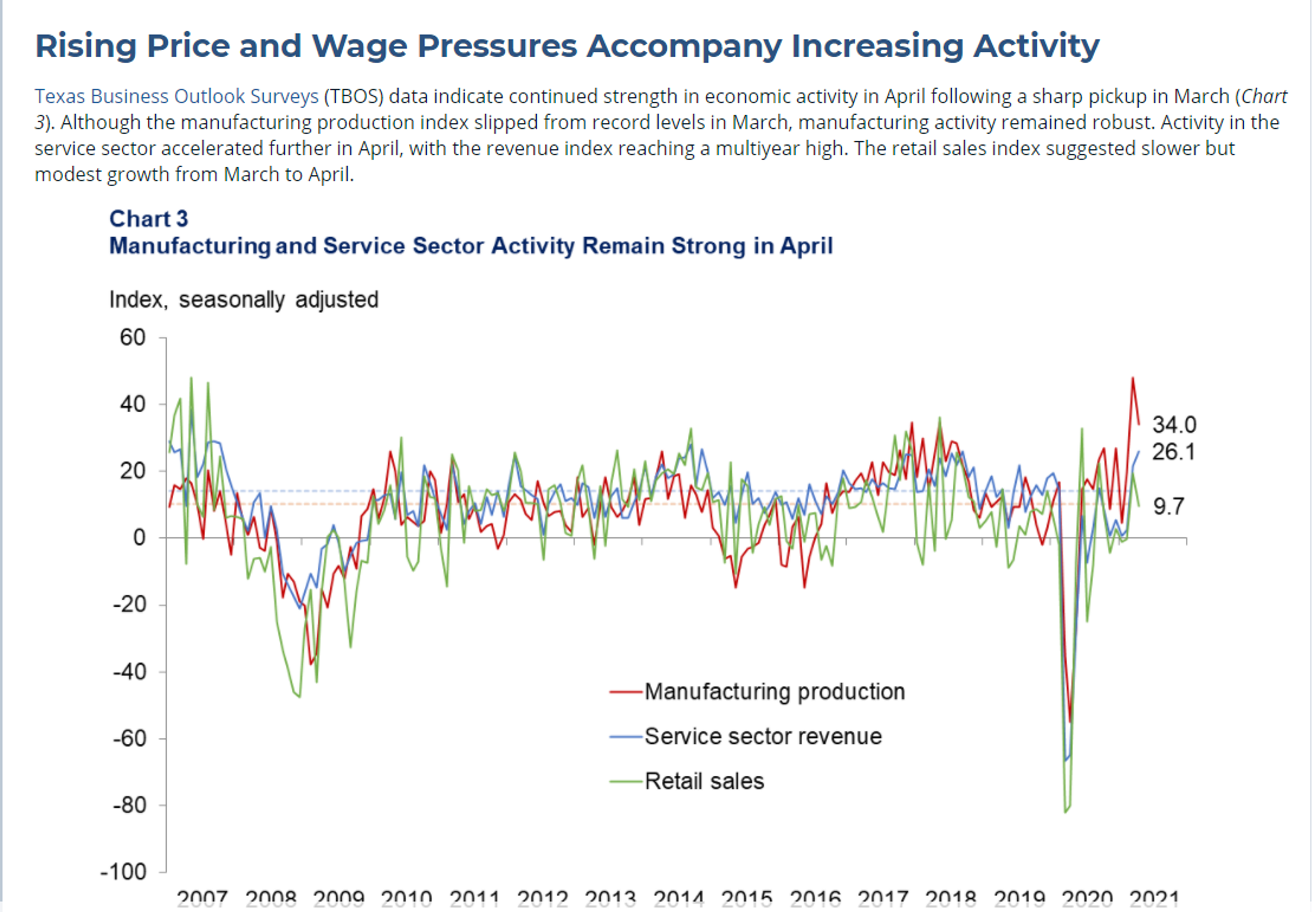 A Volatile Week For Energy Prices 