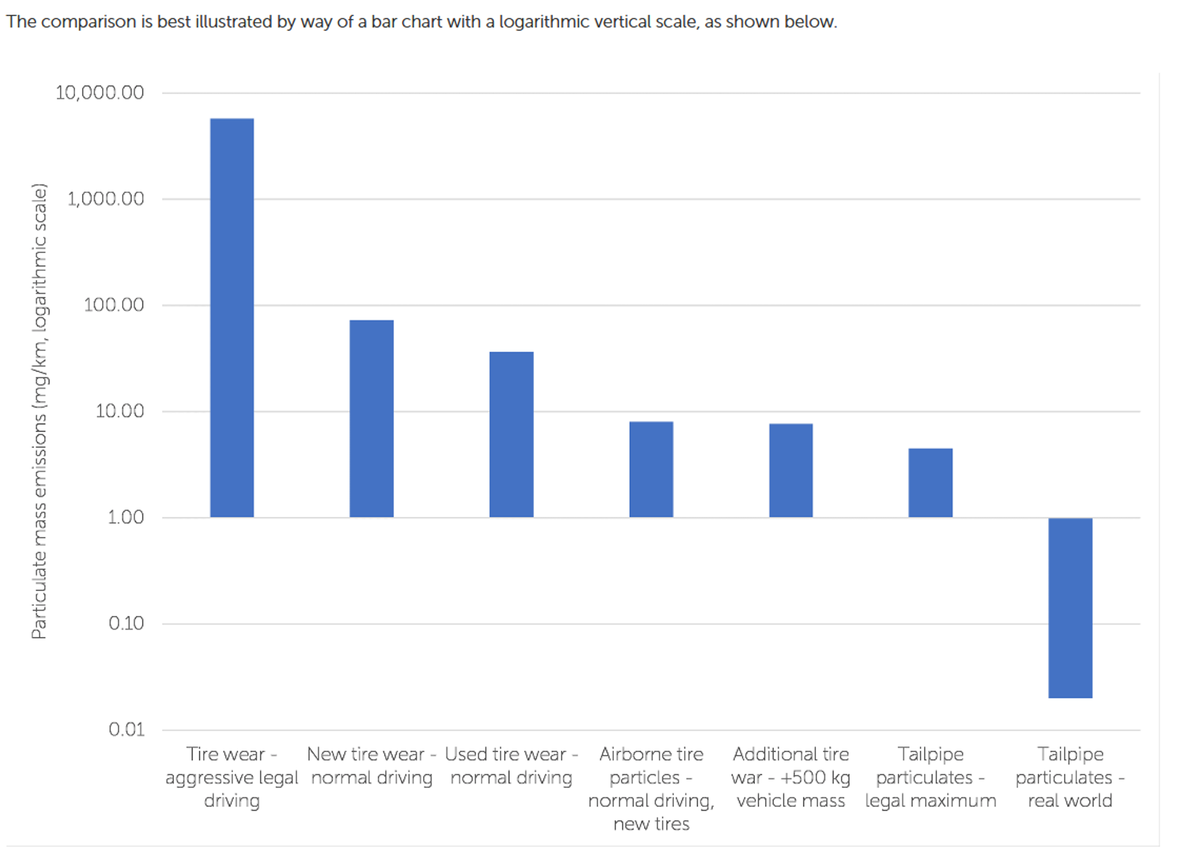 Energy Markets Face Mixed Signals: Gasoline Near 4-Year Low, Diesel Holds Support