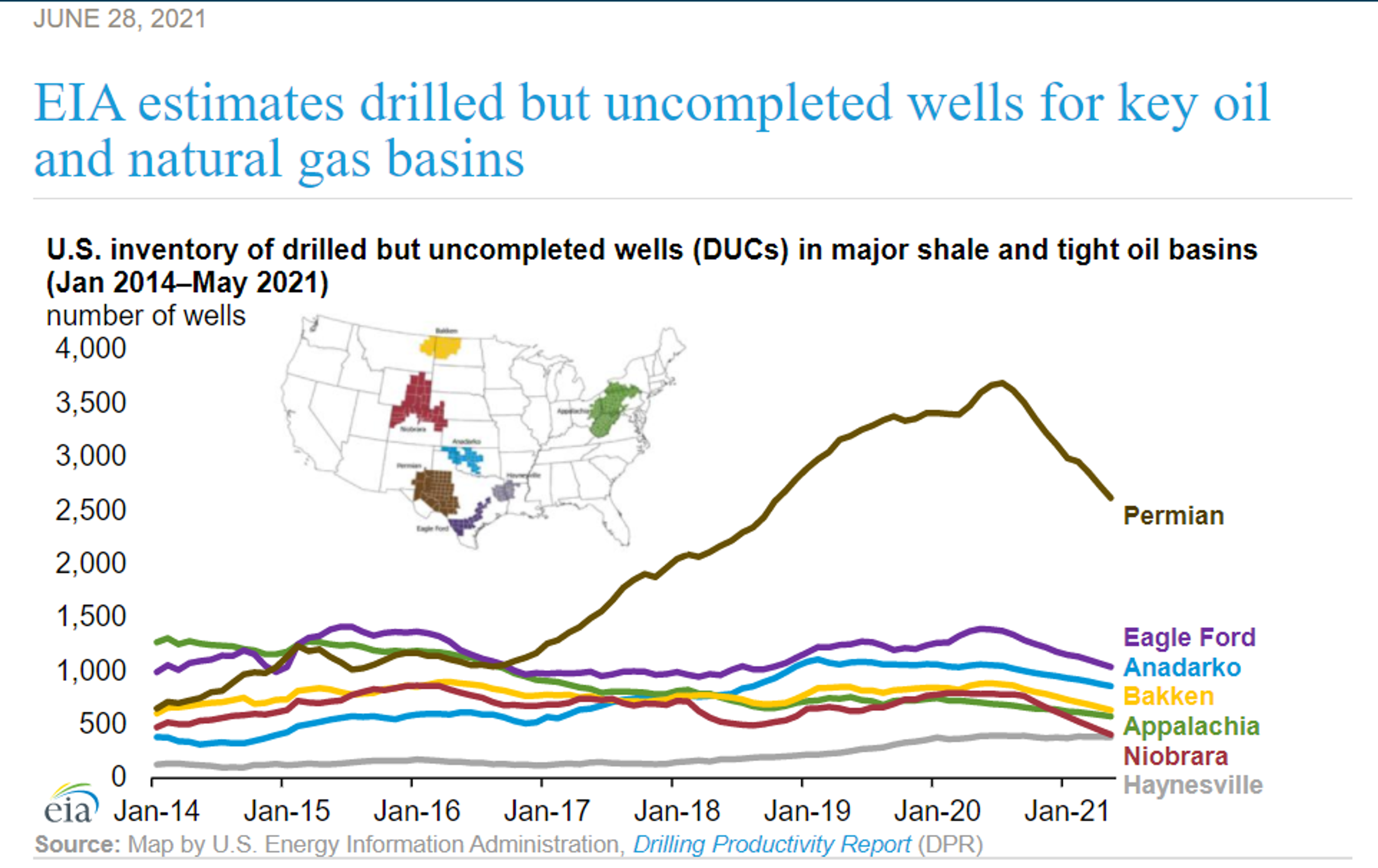 Big Story Out Of Washington Snaps Refined Product Winning Streak