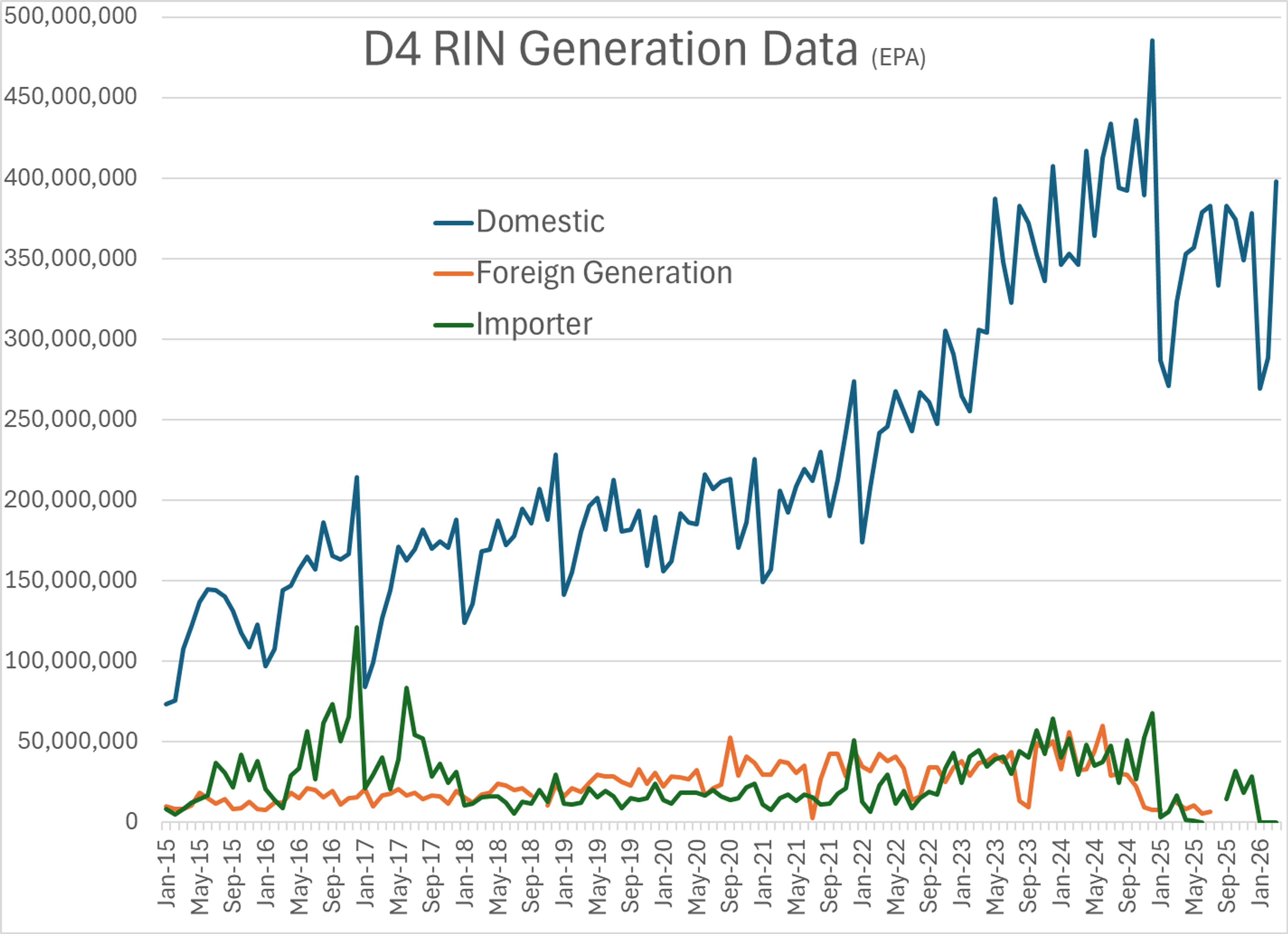 Markets React Cautiously As Middle East Tensions Escalate Again