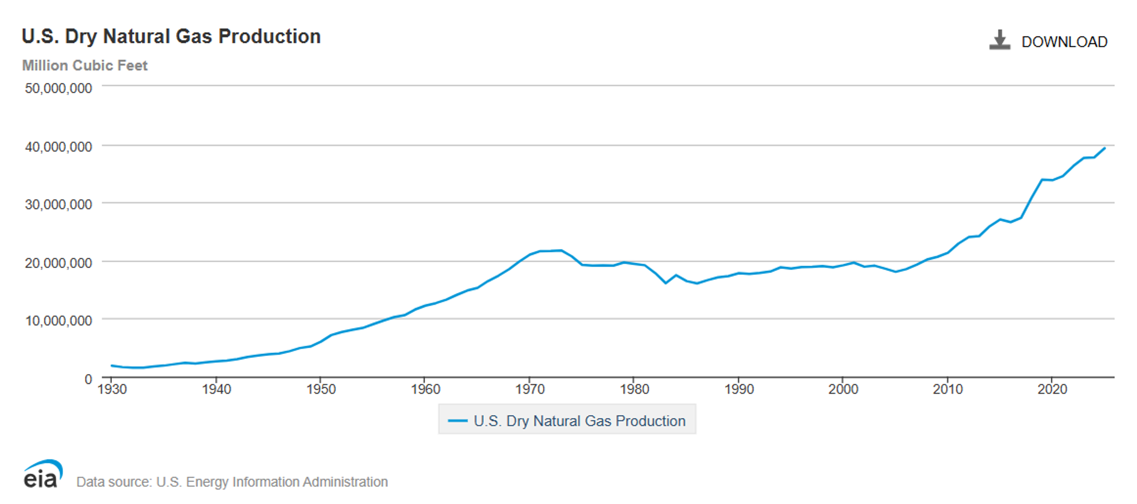 Energy Prices Rally As Peace Talks Fail And War Risks Escalate