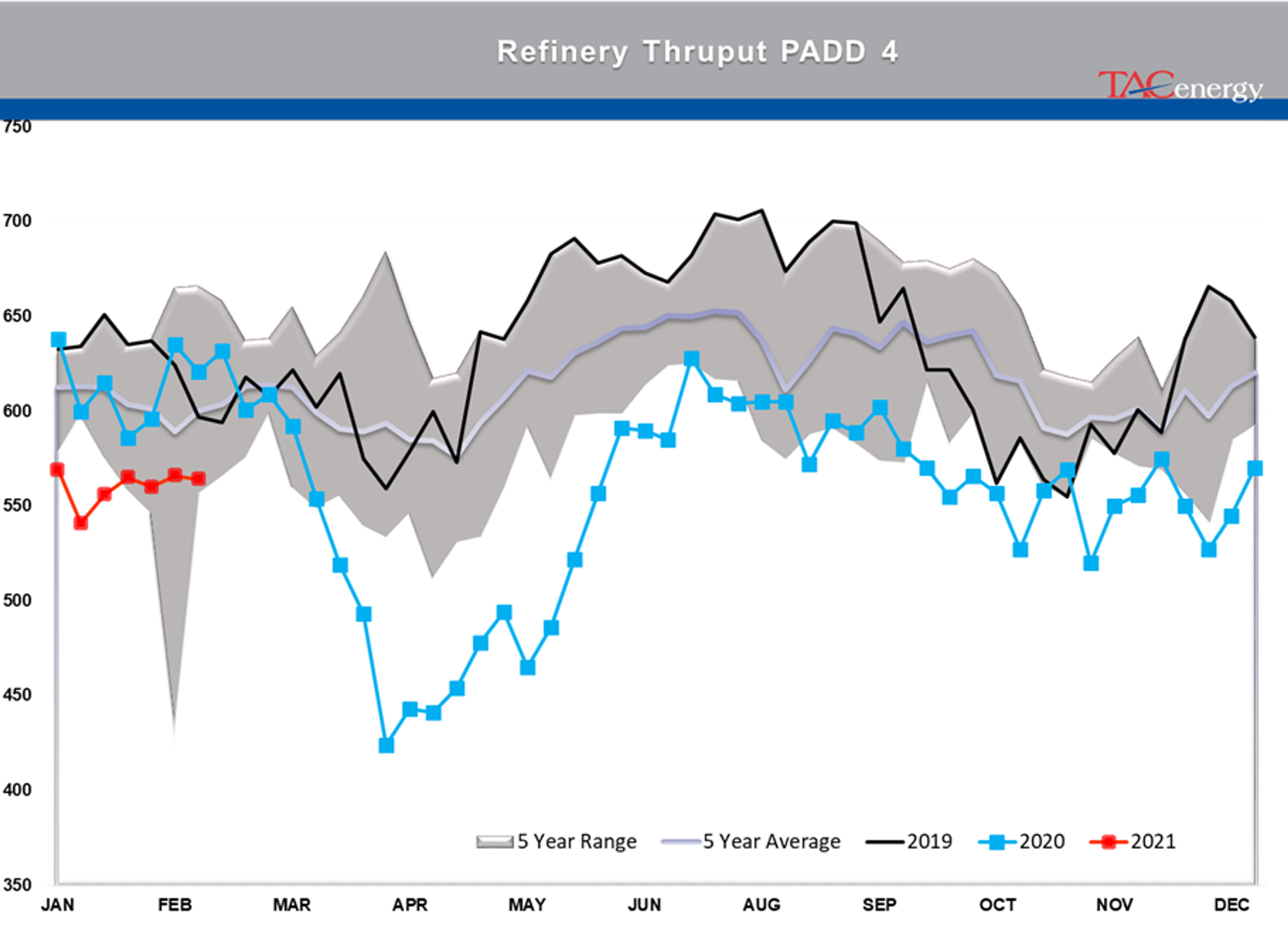 Energy Prices Pause After Furious Rally 