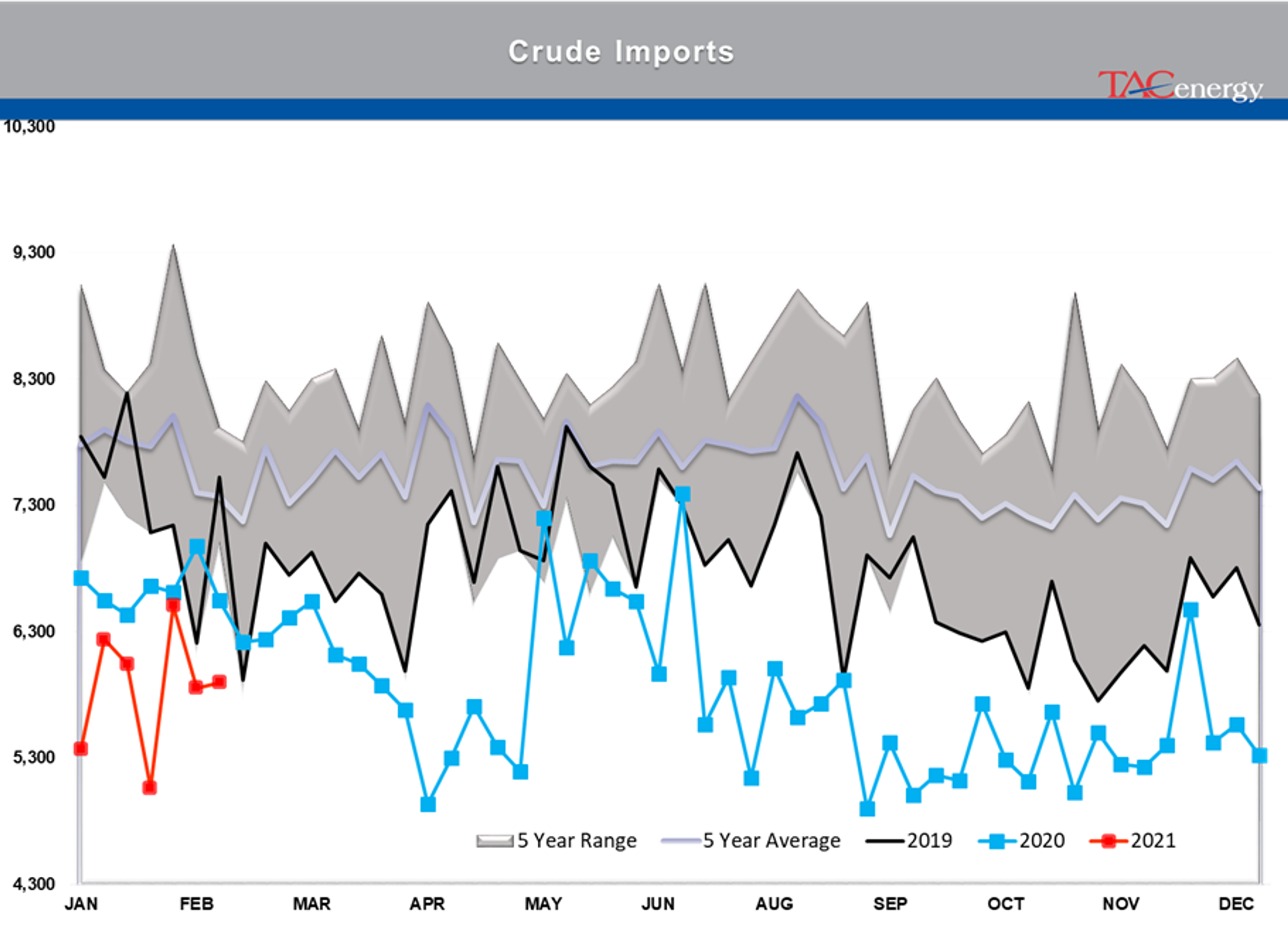 Energy Prices Pause After Furious Rally 