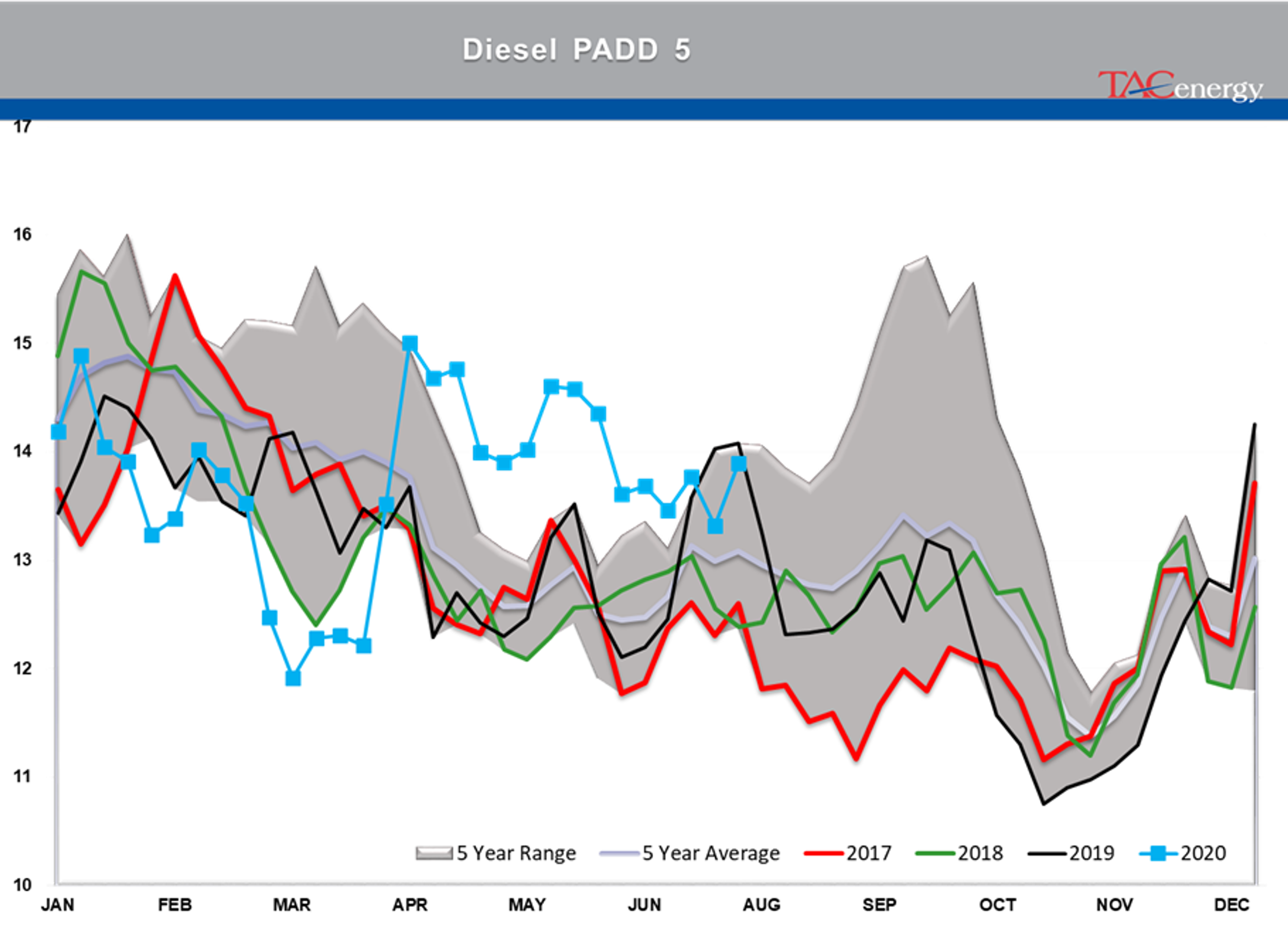 Market Players Grapple With Numbers Never Seen Before