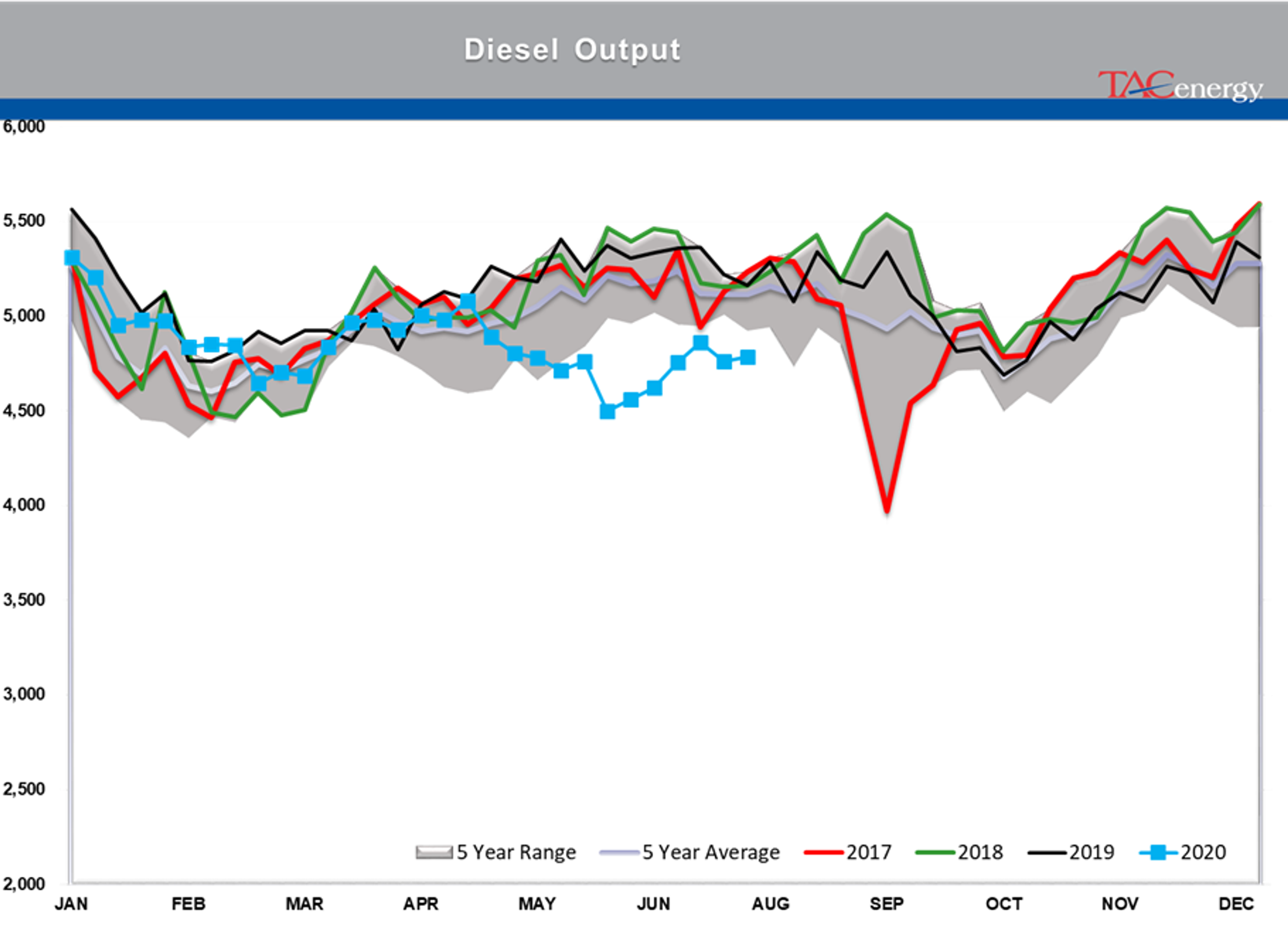 Market Players Grapple With Numbers Never Seen Before