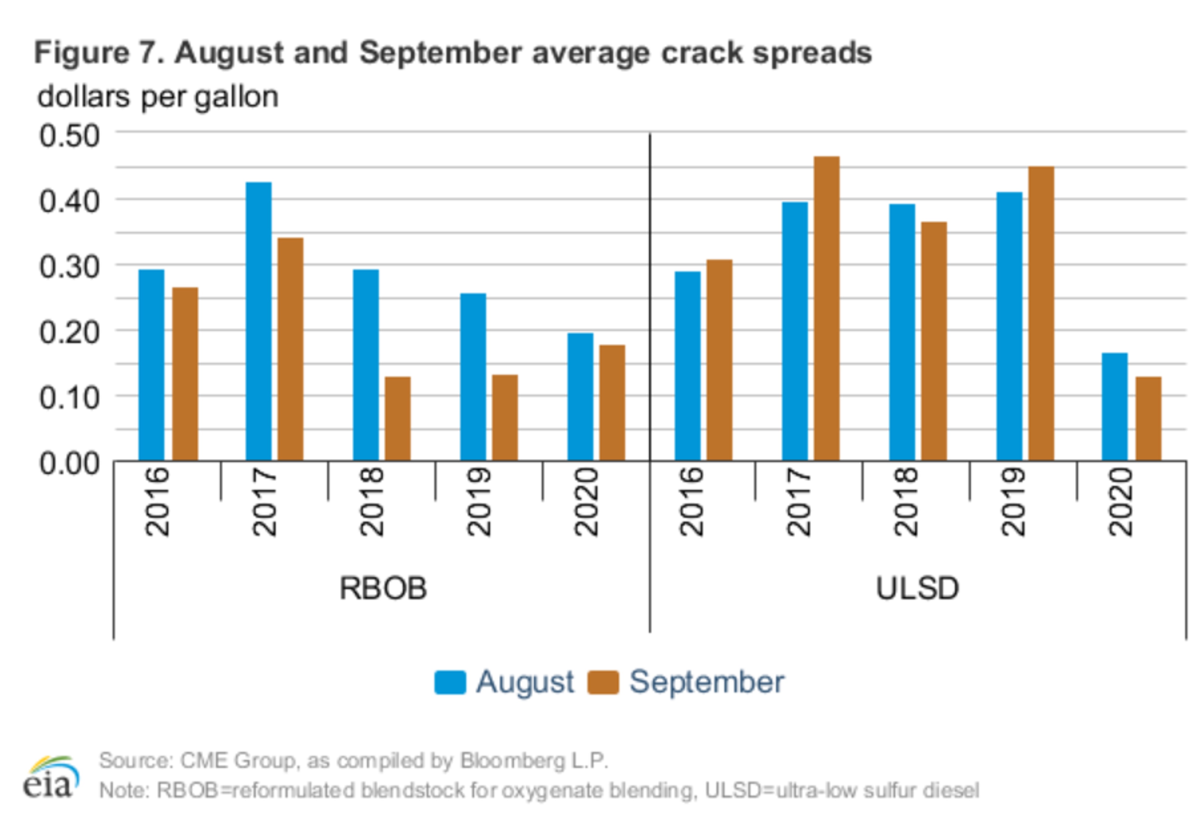 Equity Prices Whipsawed By Stimulus Package Rumors 