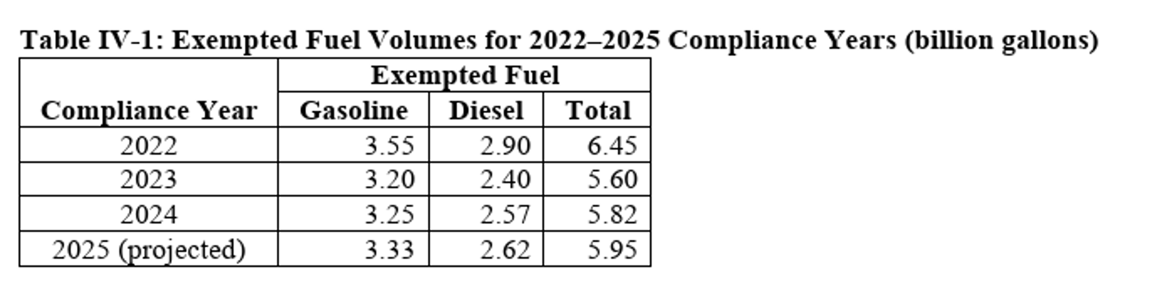 Energy Futures Pull Back Causing Trading To Slow While Fed Prepares To Give Inventory Report