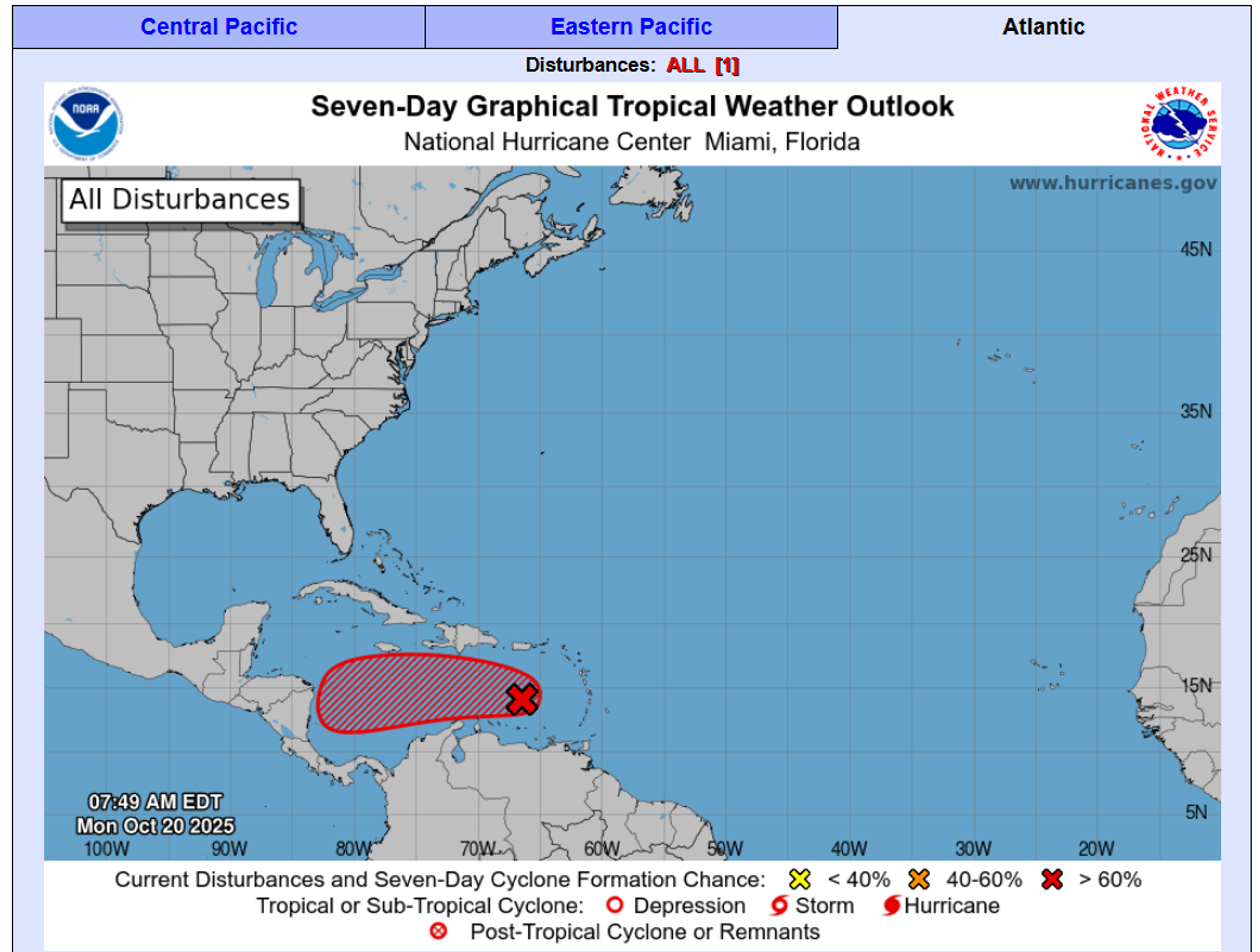 Refinery Fires And Storm Risks Adding To Mixed Markets Start