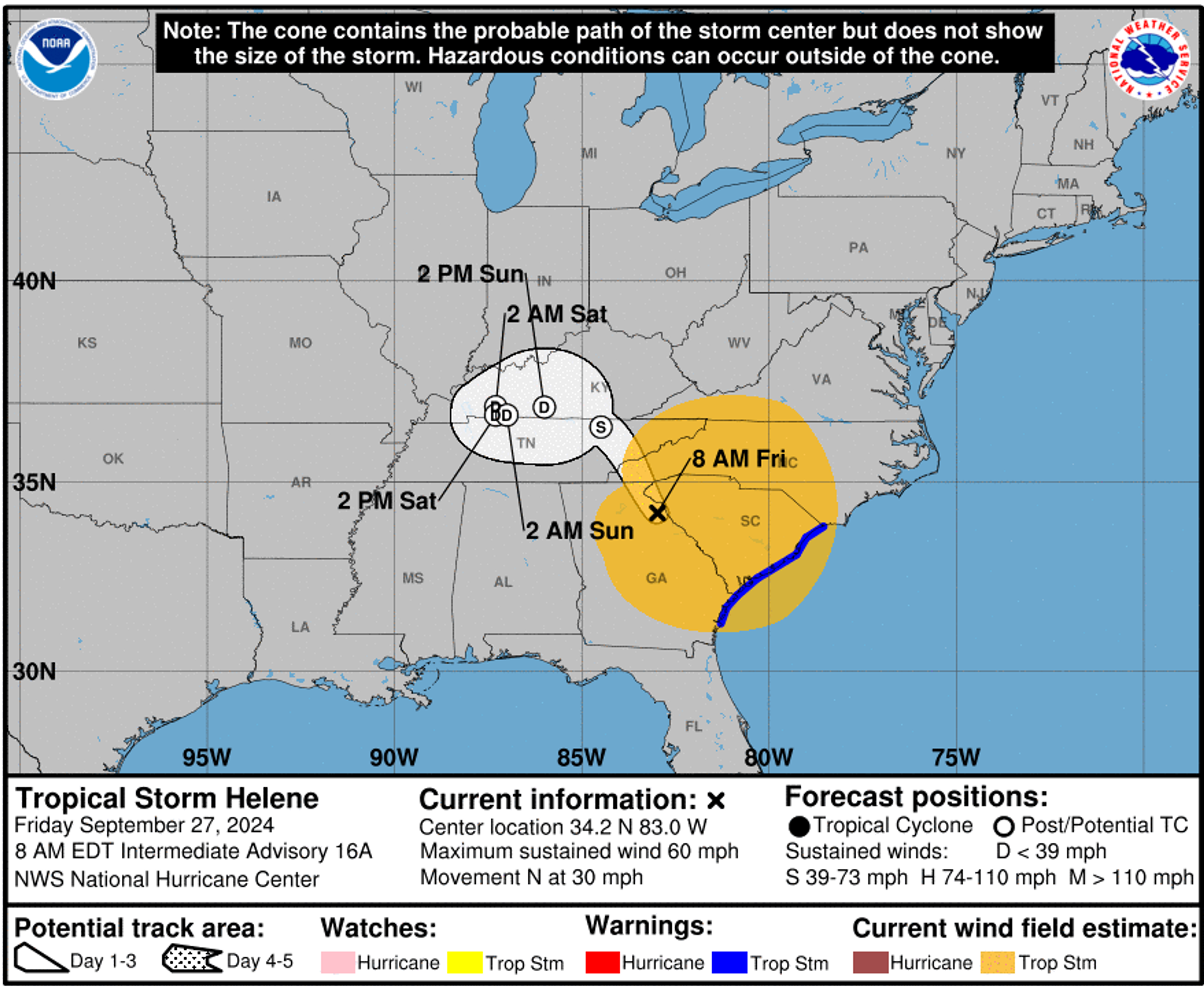 Energy Prices Drifting Lower This Morning And Hurricane Helene Makes Landfall As Cat 4 Storm