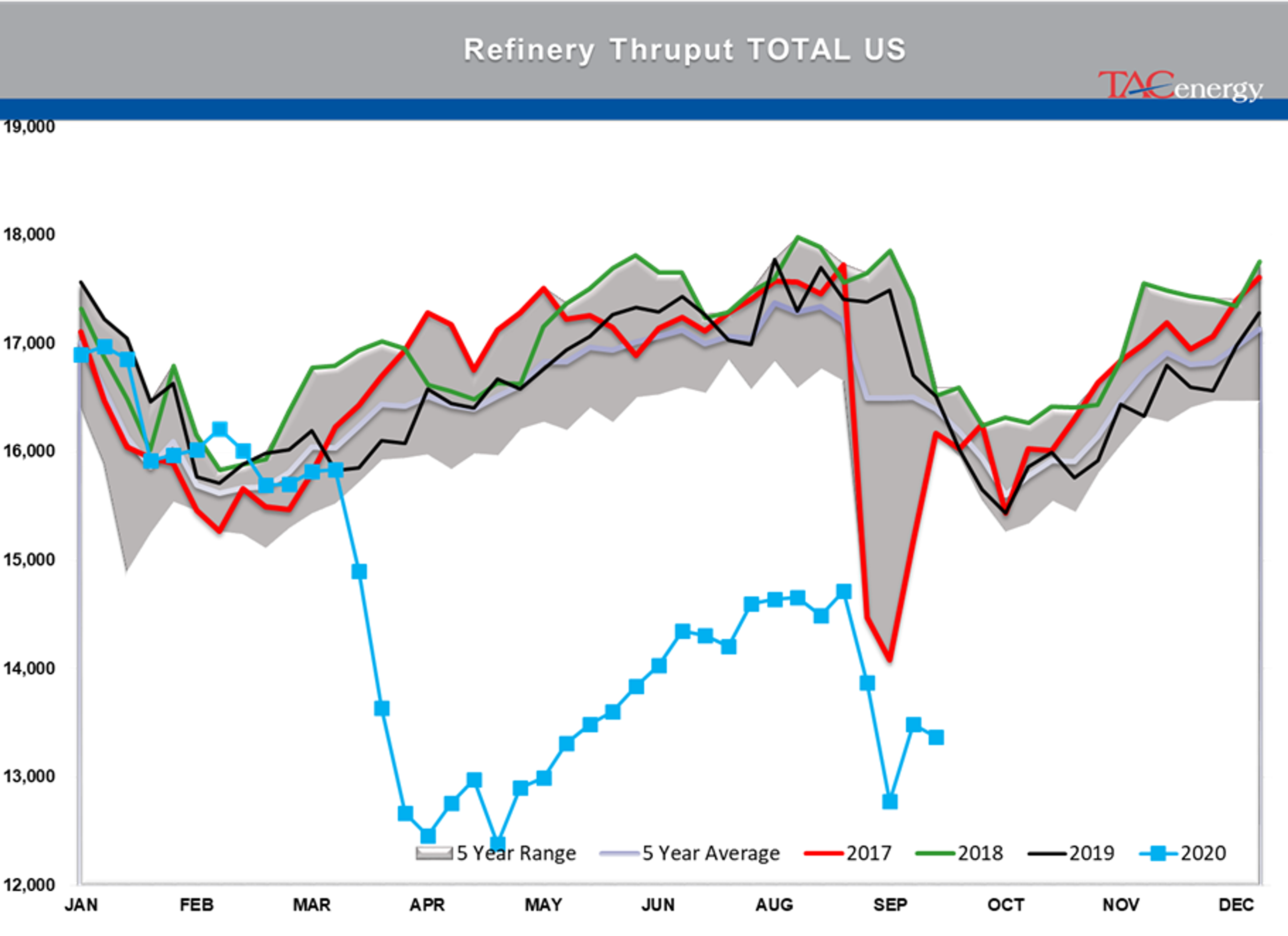 Shaky Financial Markets Winning The War? 