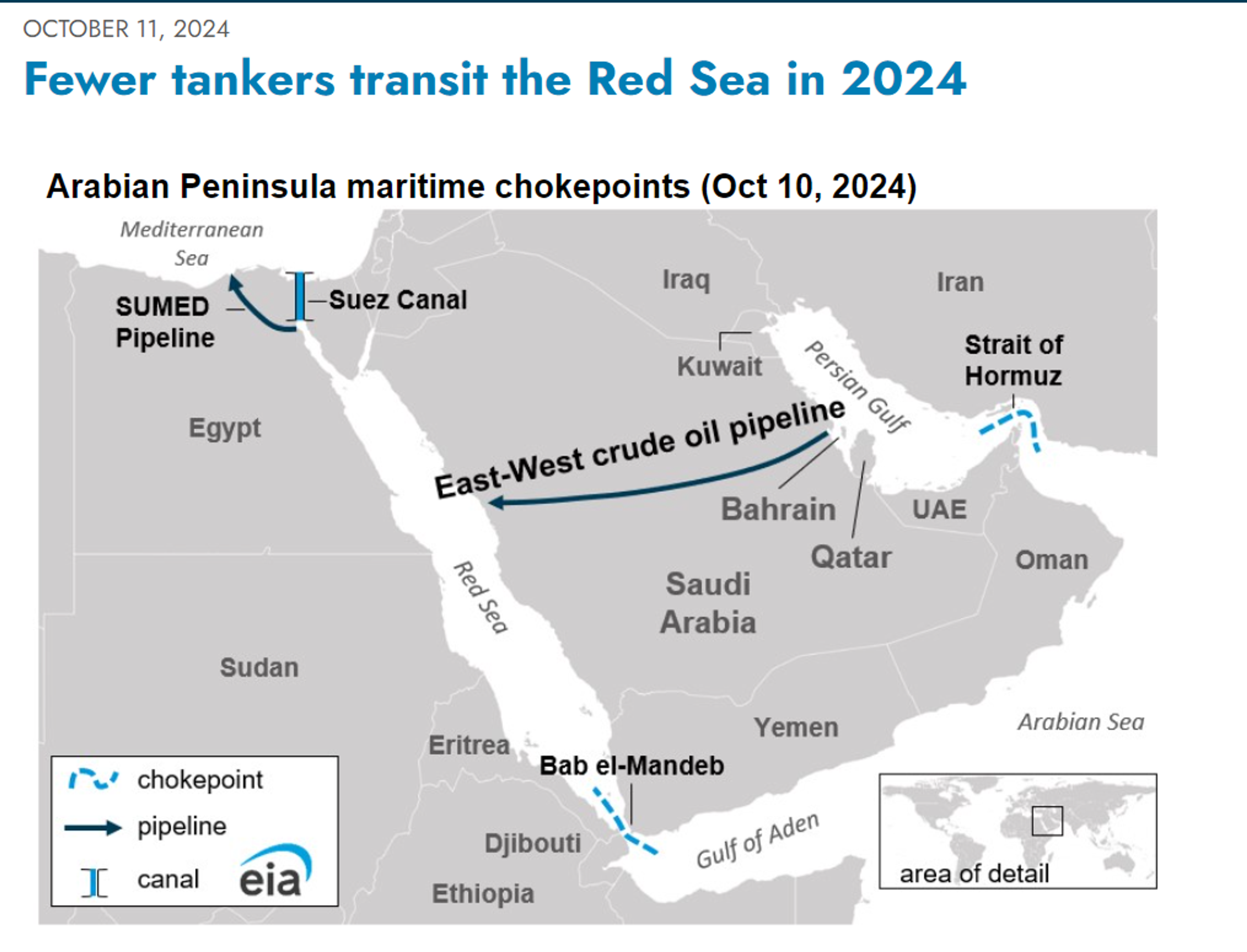 Oil Prices Are Up Less Than $1/Barrel, Which Demonstrates The Uncertainty Swirling About The War In The Middle East