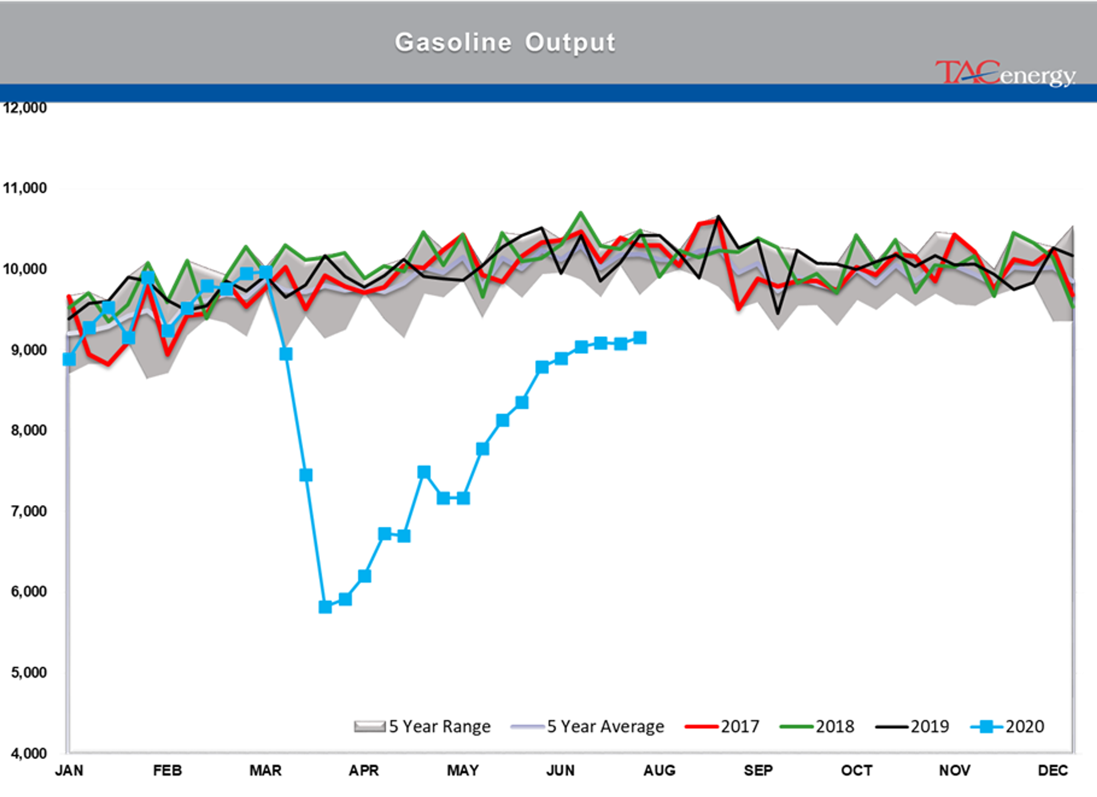 Market Players Grapple With Numbers Never Seen Before