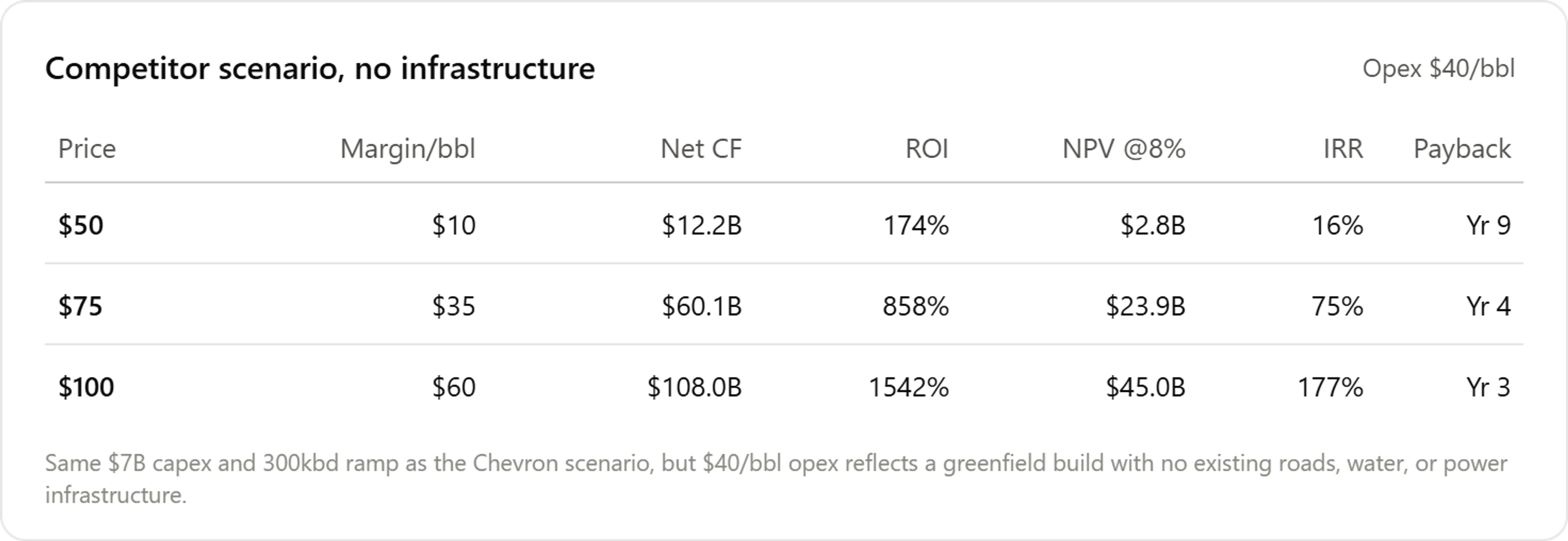 Diesel Supply Tightens, Refinery Outages Continue And Futures Run Toward $5