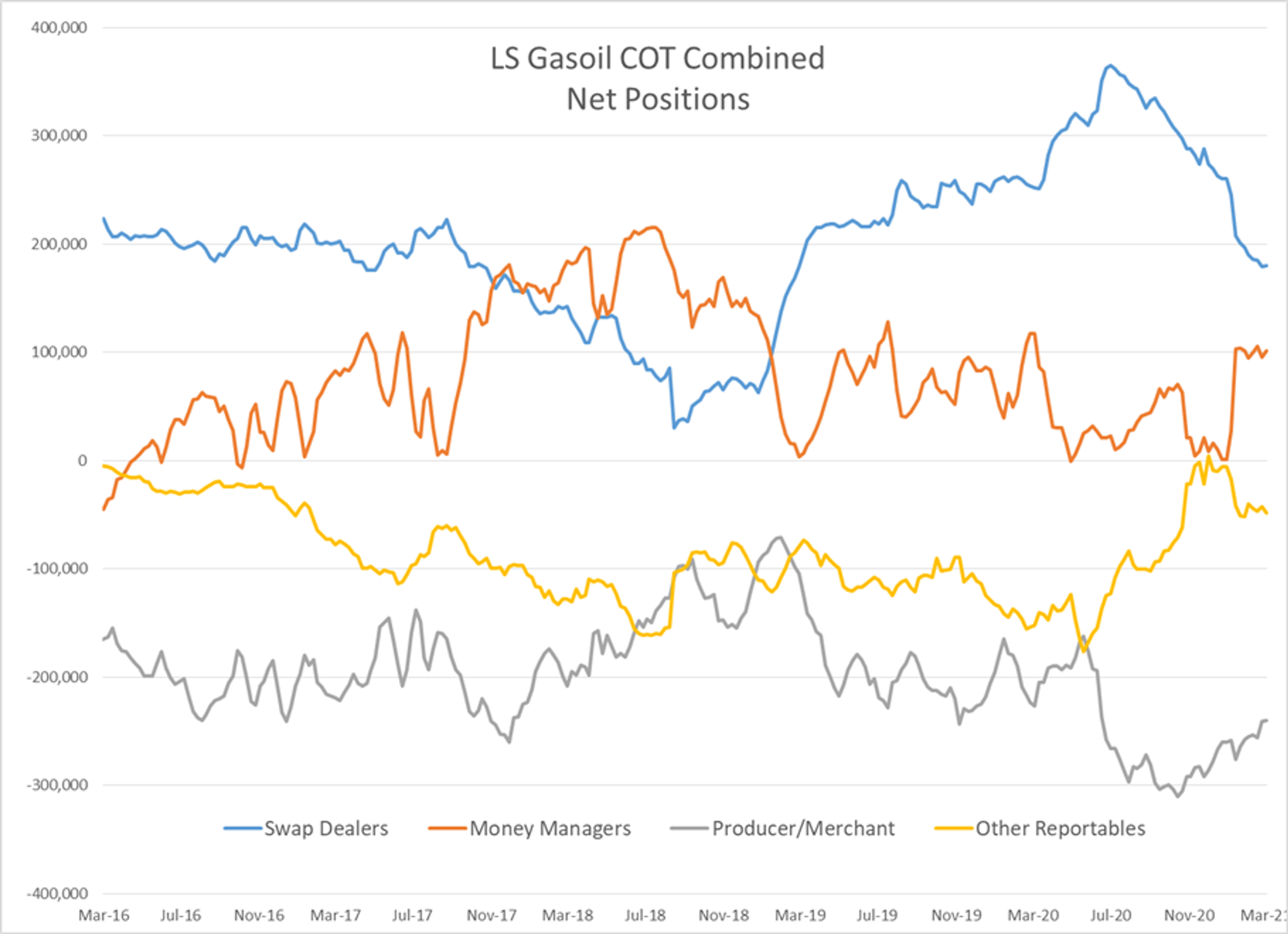 Pre-Holiday Gains Wiped Out After Post-Holiday Trading