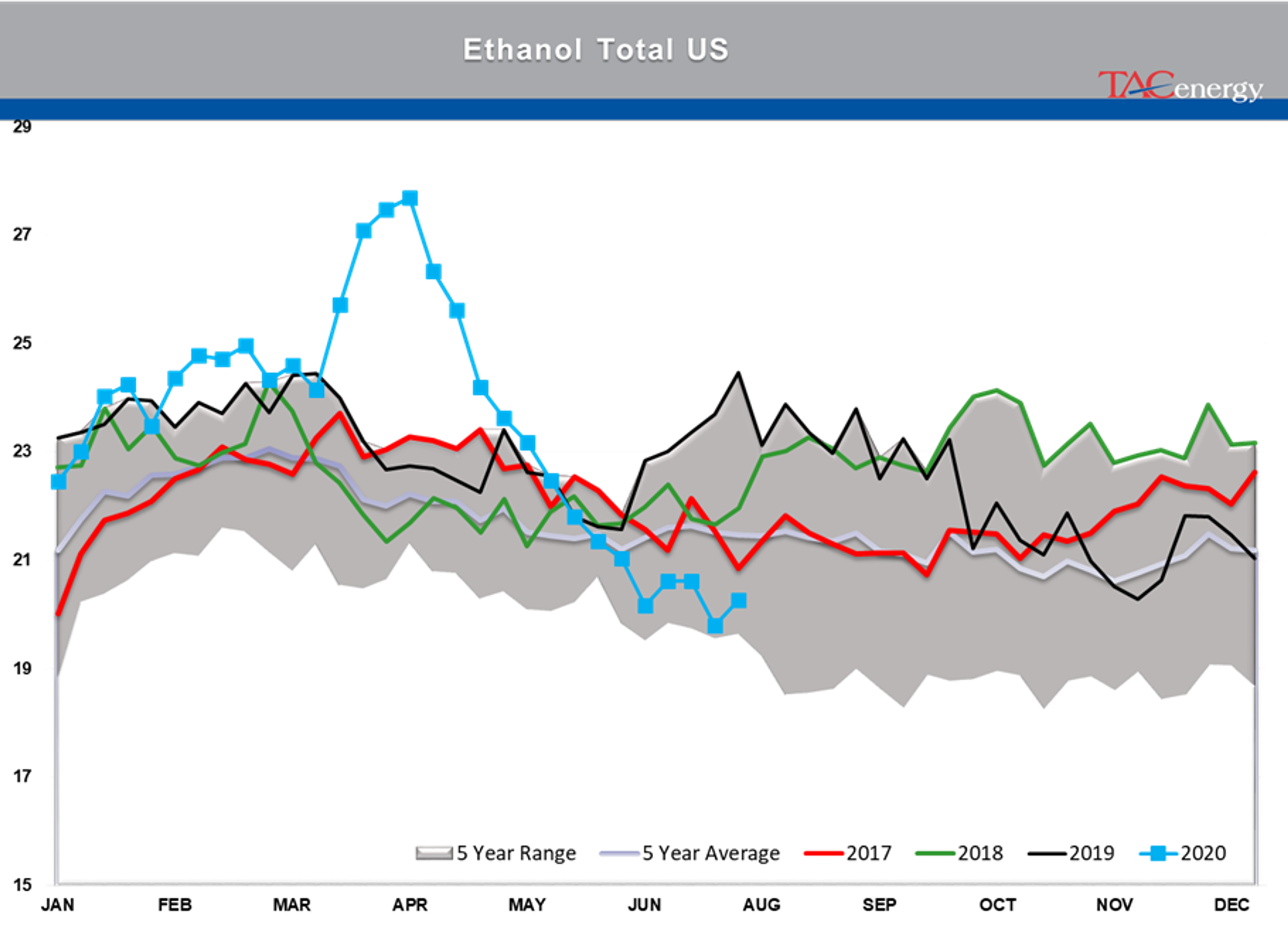 Market Players Grapple With Numbers Never Seen Before