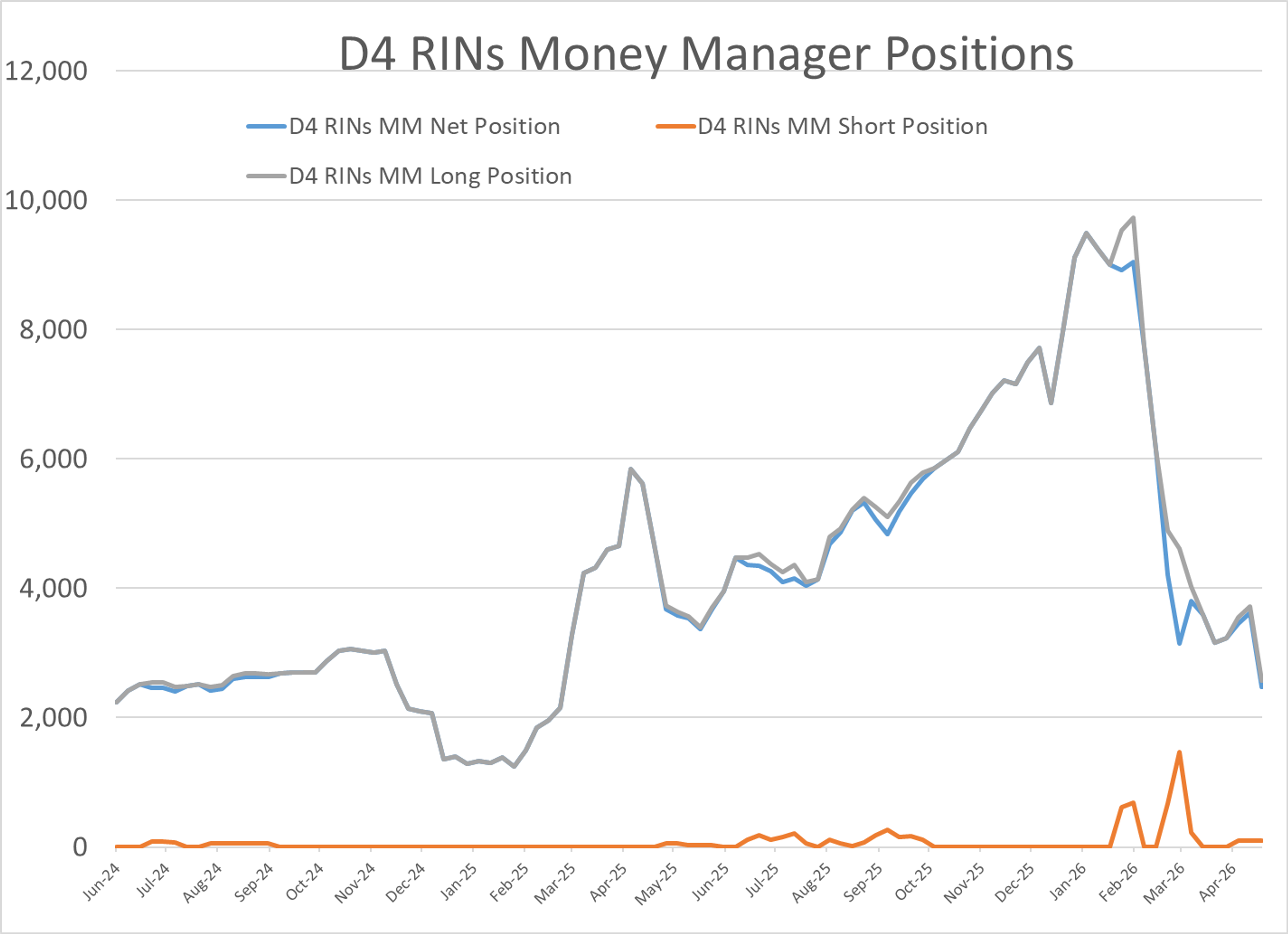 Energy Markets Caught In The Crosscurrents of Rumors, Risks, And Reality