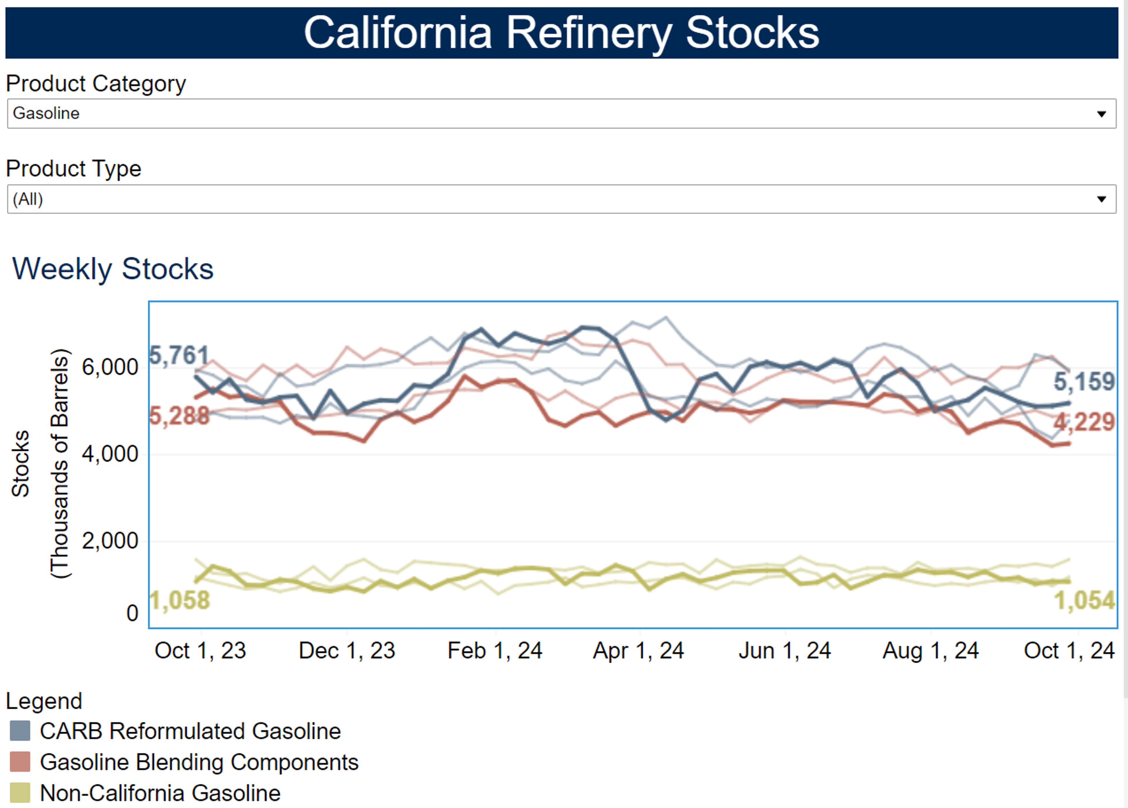 Energy Markets Jumping Again To Start Thursday's Session