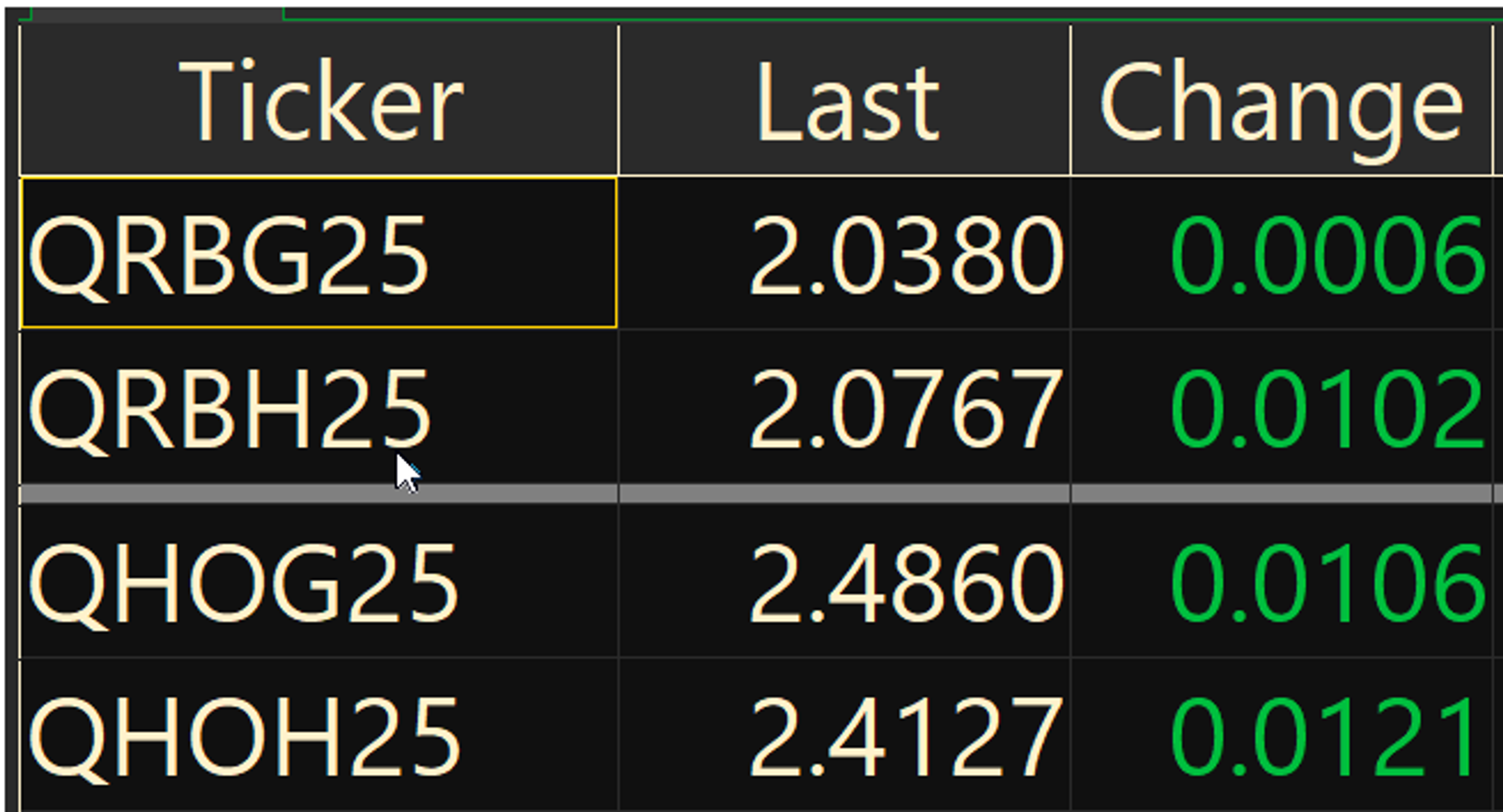 Energy Market Highlights Q4