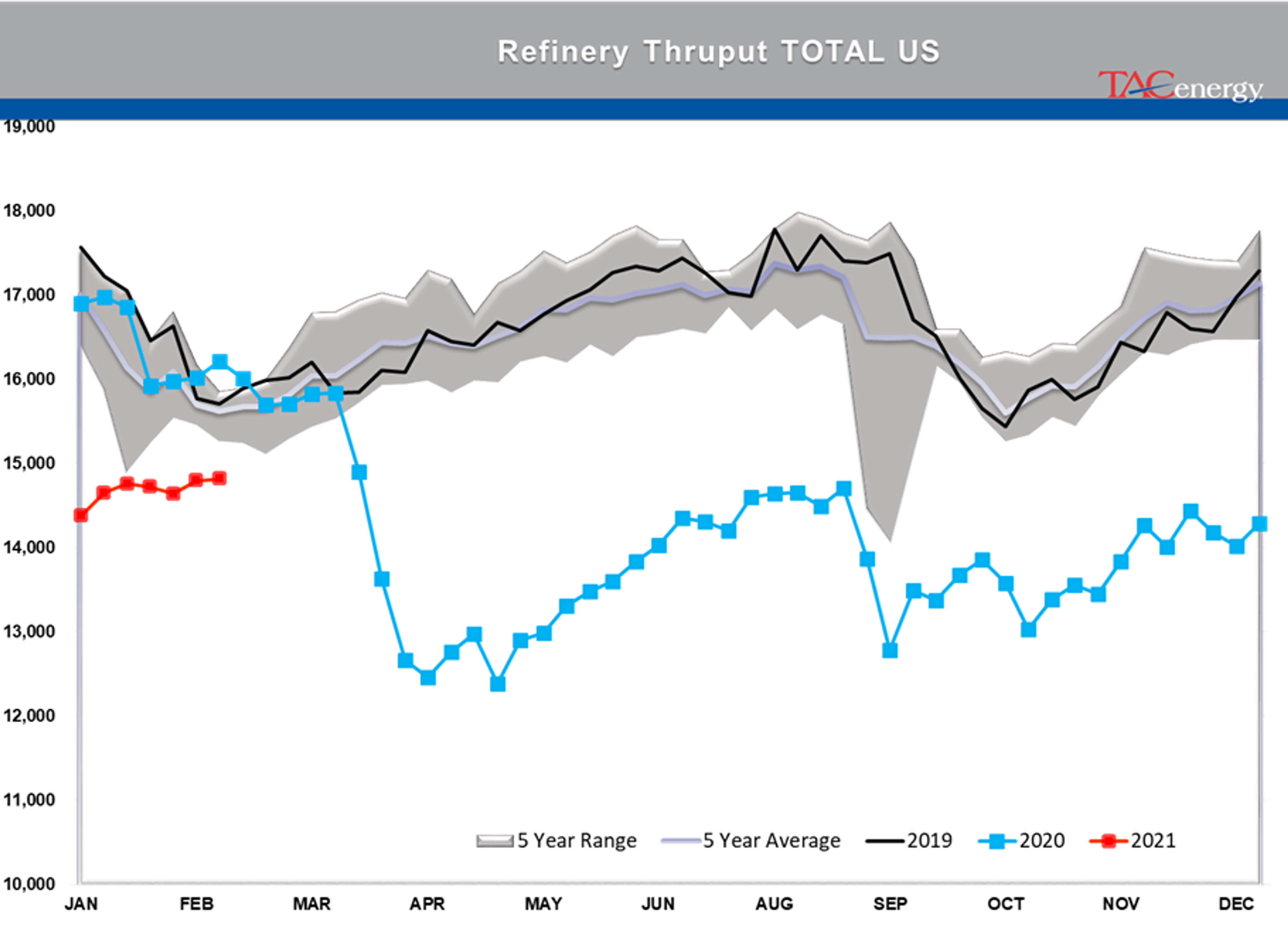 Energy Prices Pause After Furious Rally 