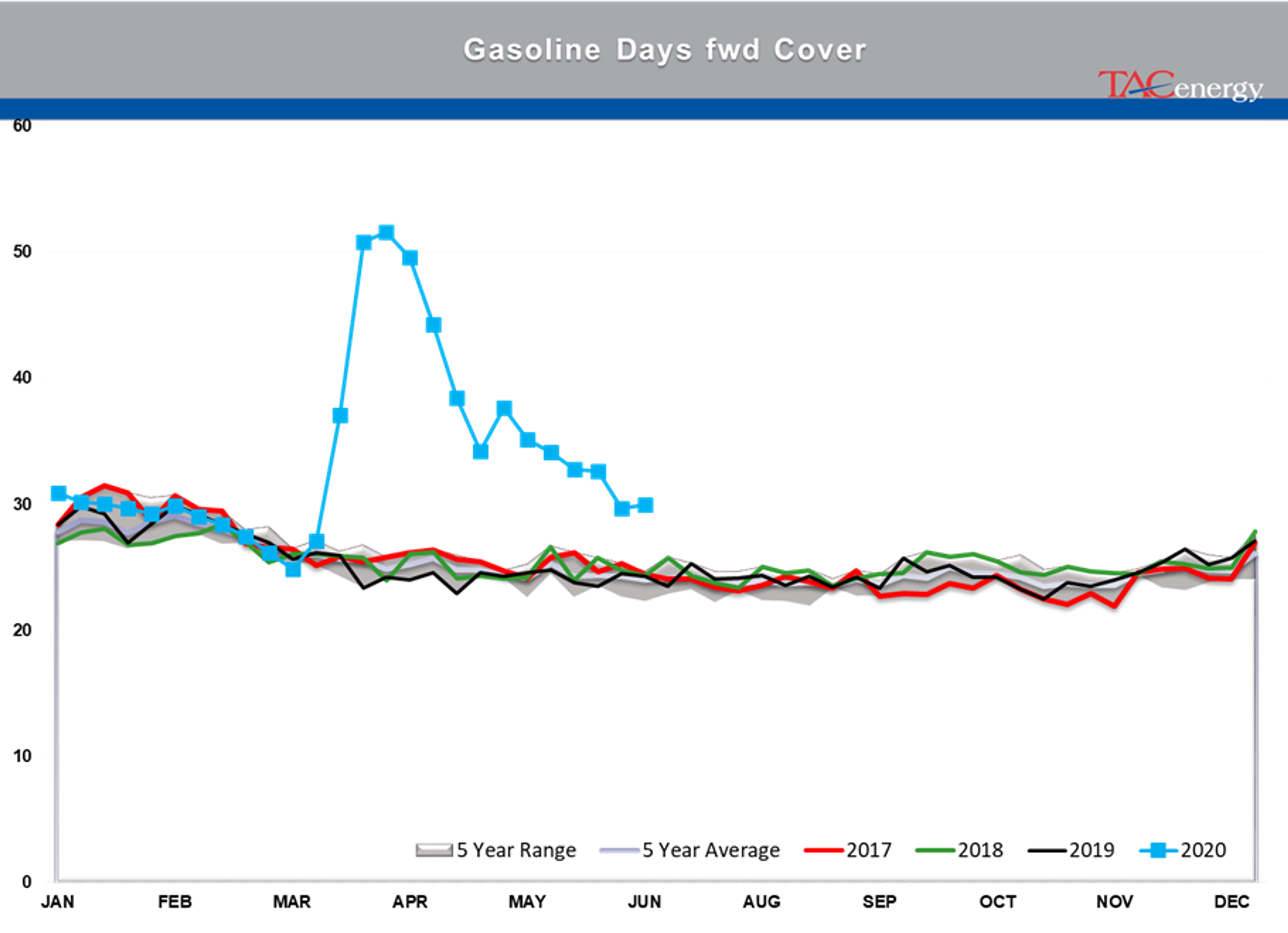 Solid Gains Posted As Trading Winds Down For Holiday