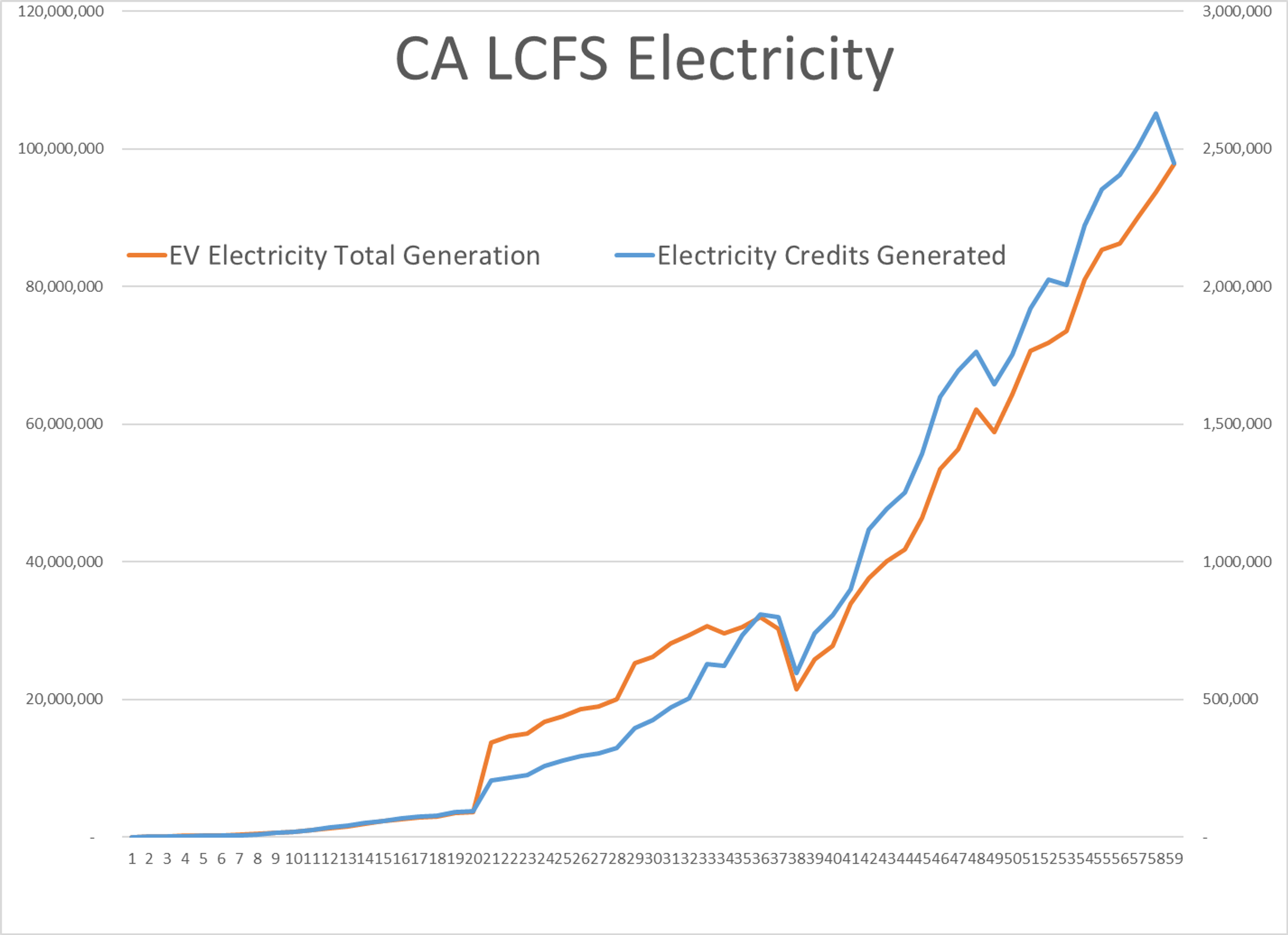 Volatility Returns: Fuel Prices Climb As Natural Gas Retreats And Global Tensions Rise