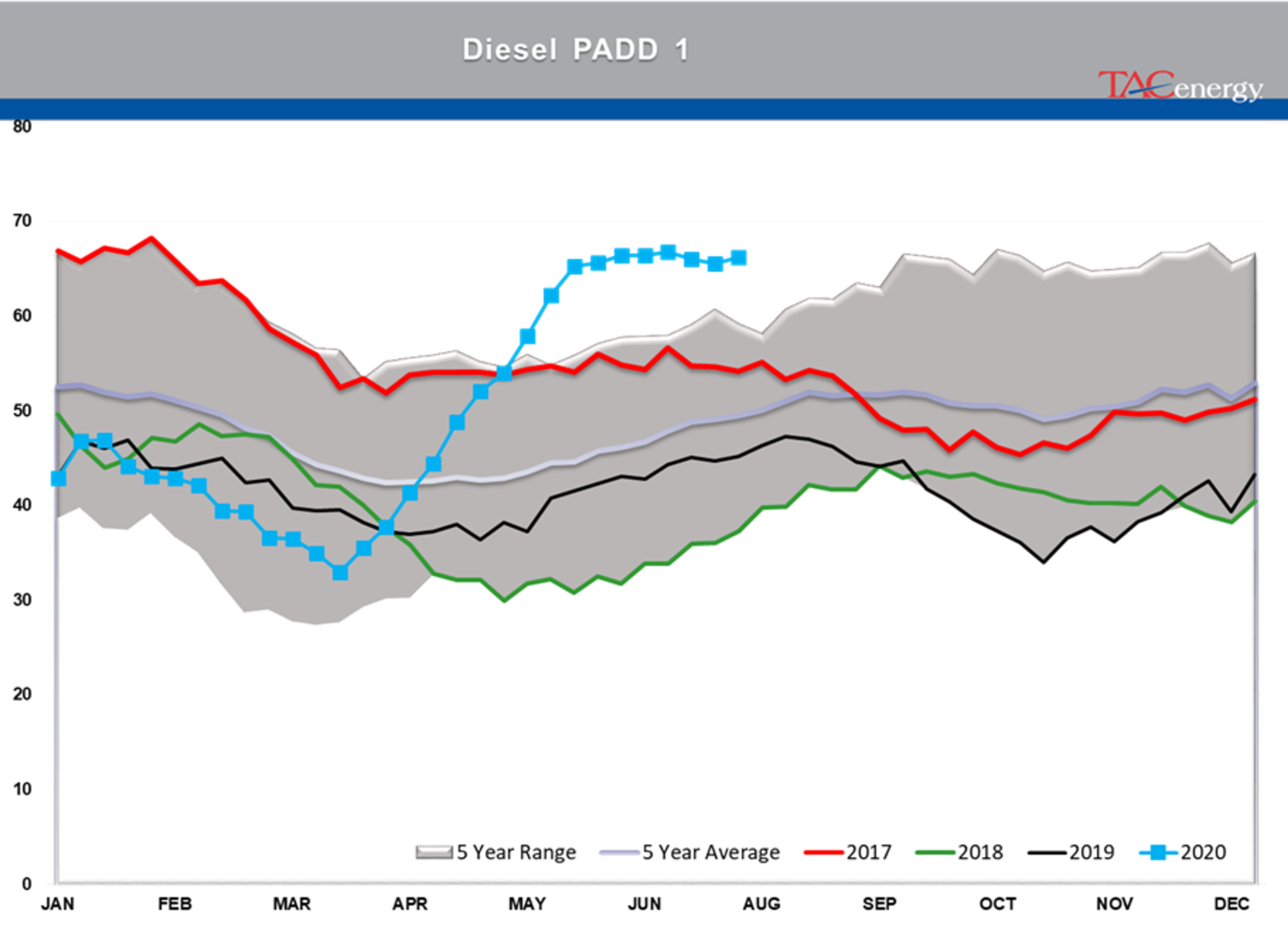 Market Players Grapple With Numbers Never Seen Before