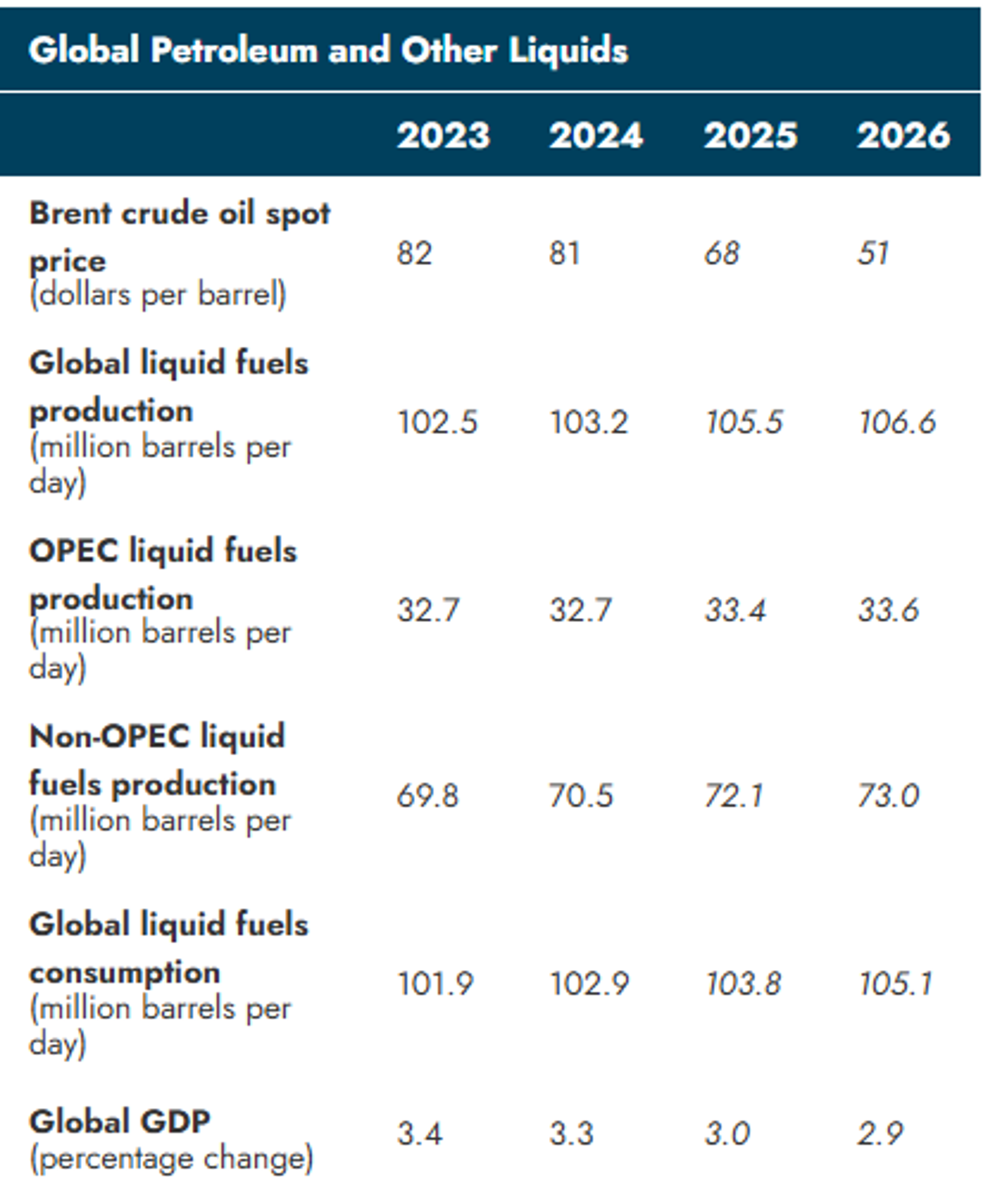 New Tariff Threat And New War Front In Middle East Keeping Traders On Edge