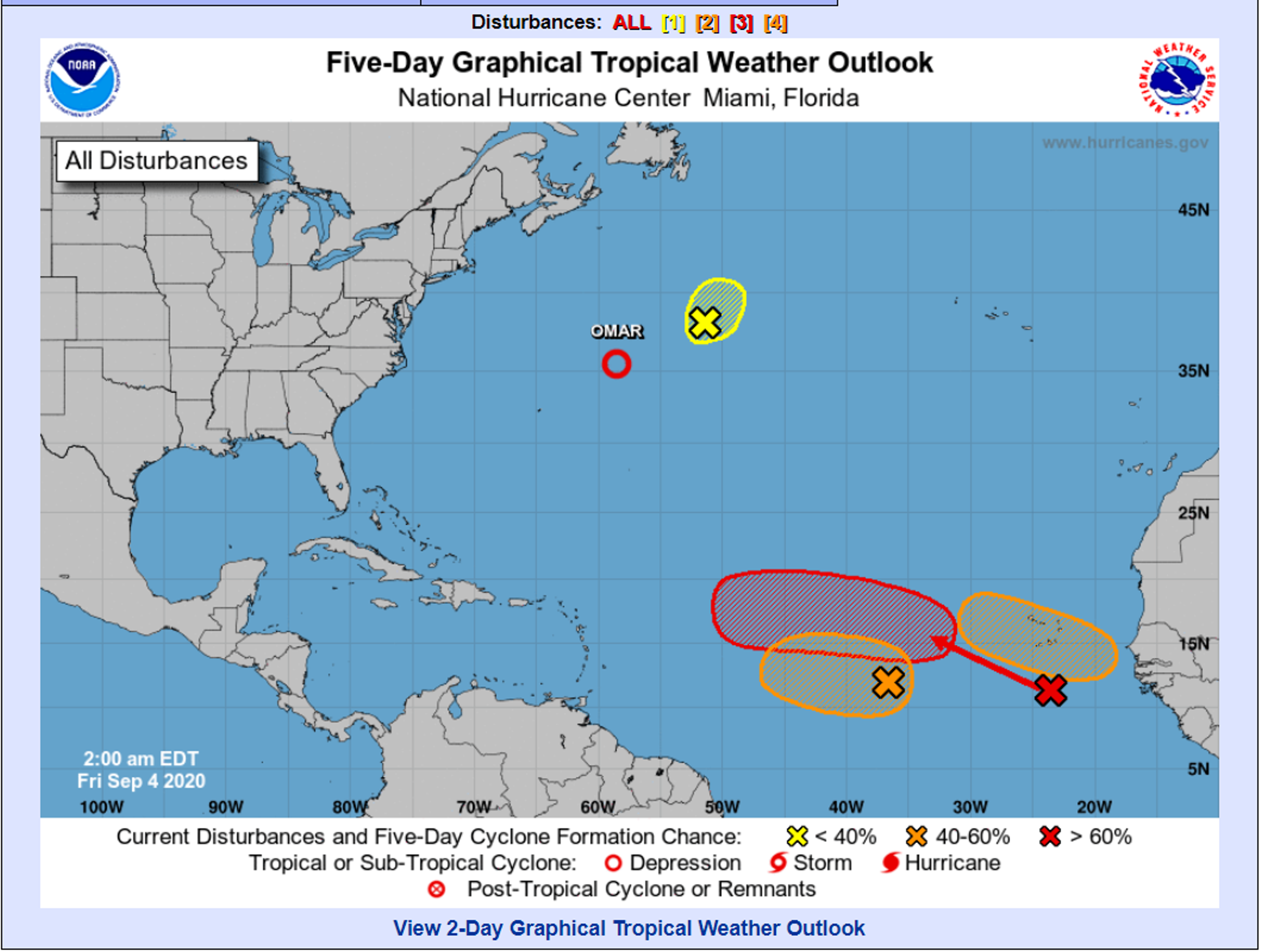 Energy Markets Limp Into Labor Day Weekend