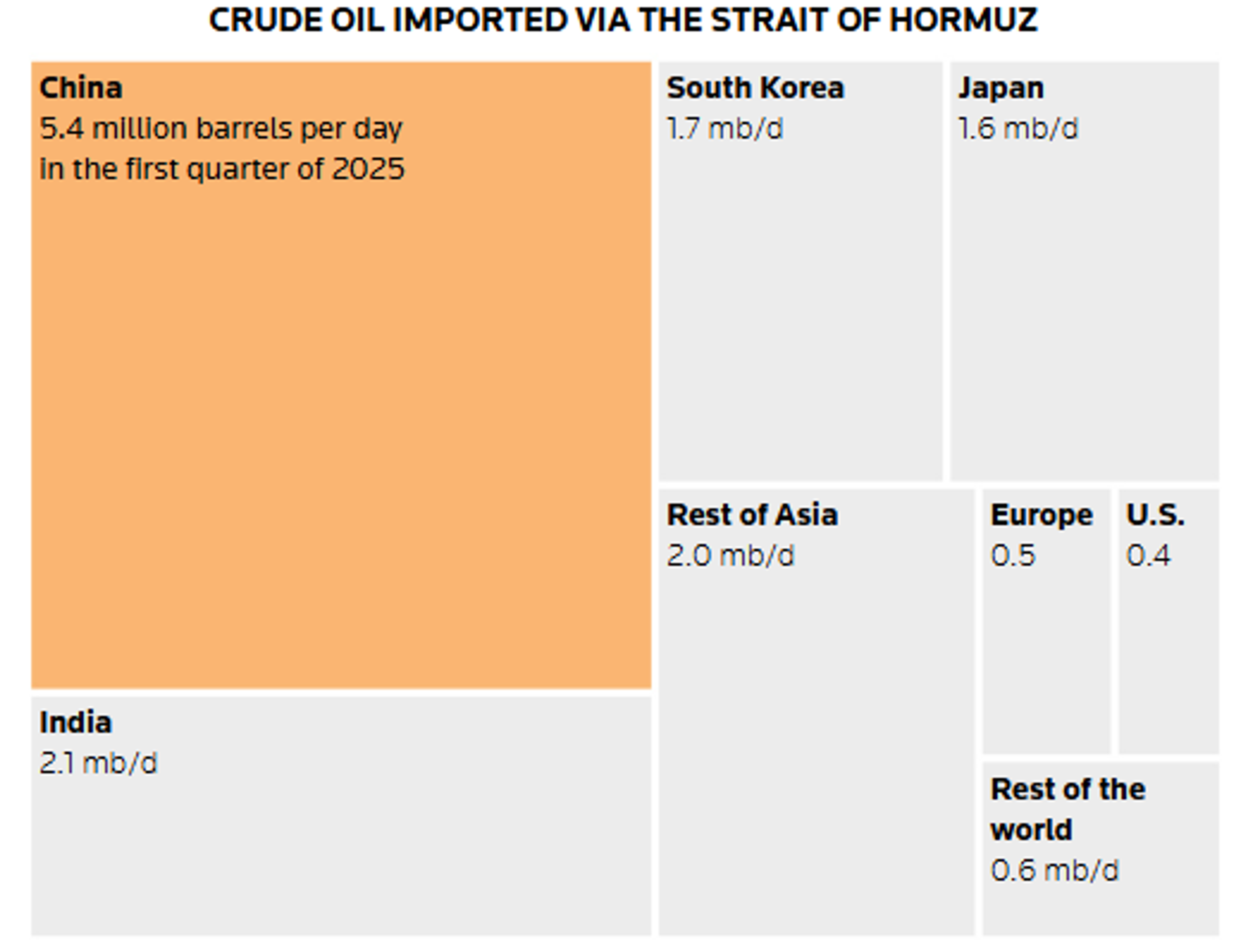 Energy Markets Slide With War Rumors And Crude Inventory Builds