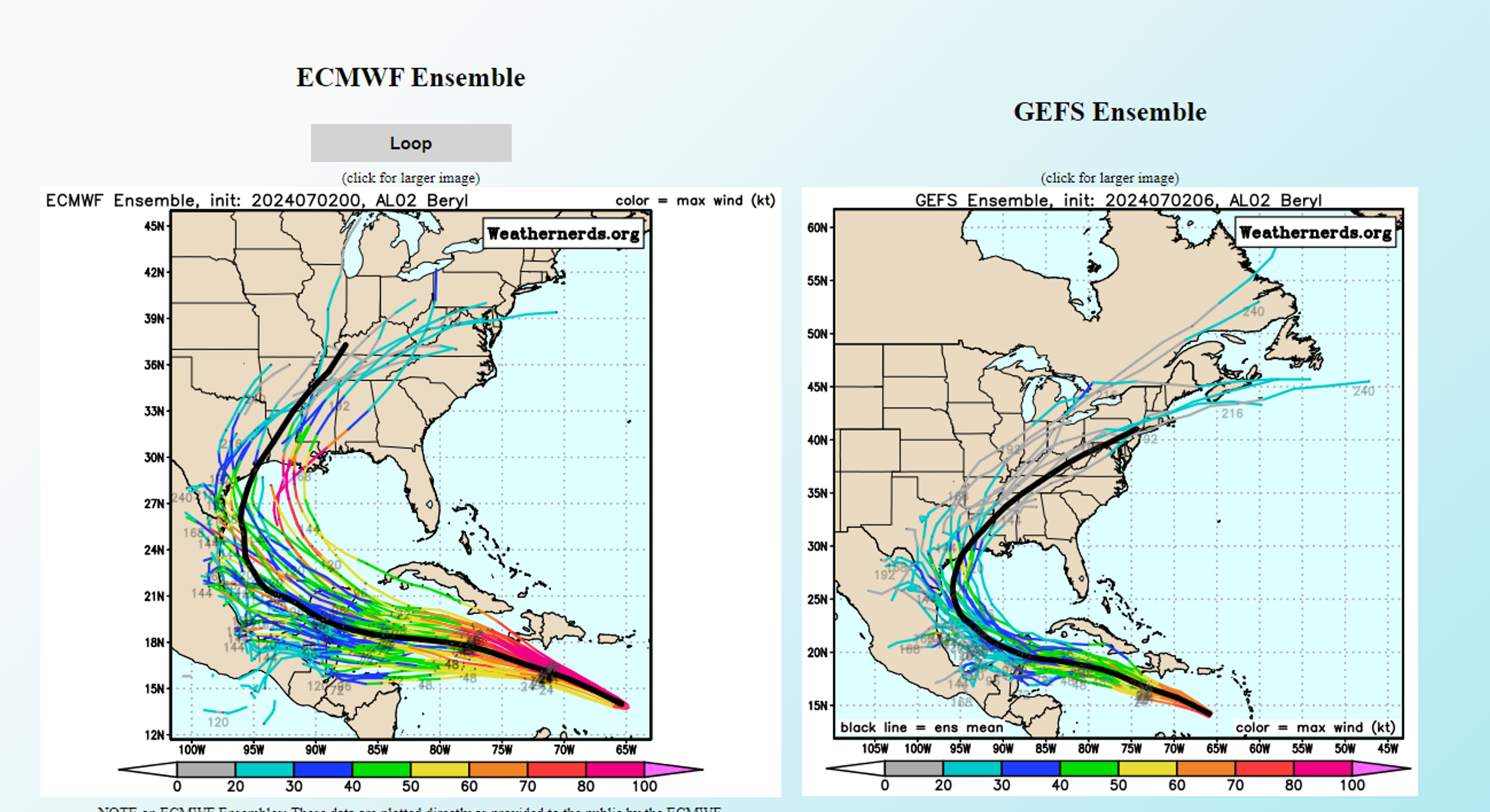 Hurricane Beryl Has Energy Markets On Edge